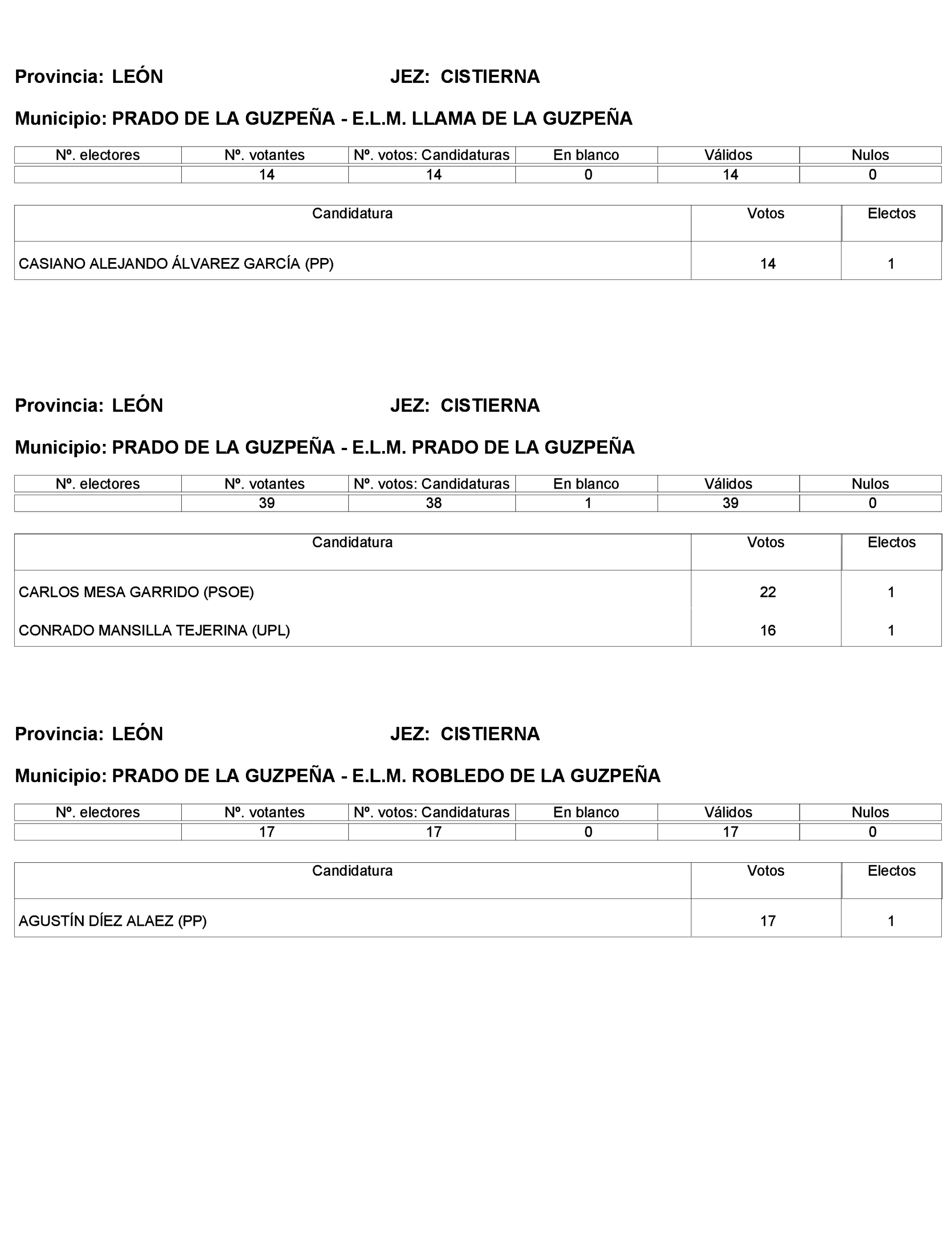 Imagen: /datos/imagenes/disp/2023/272/23112_13786614_77.png