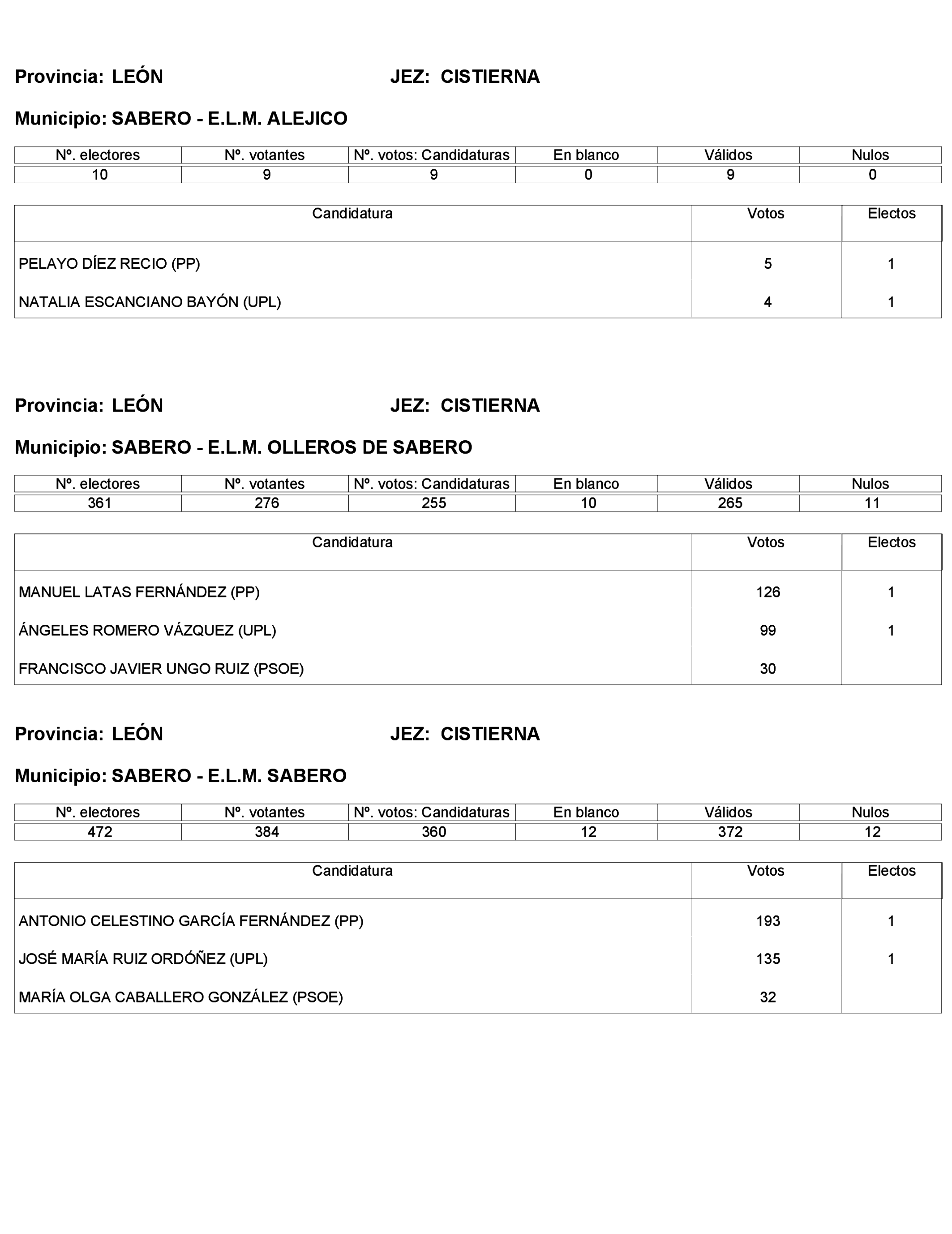 Imagen: /datos/imagenes/disp/2023/272/23112_13786614_83.png