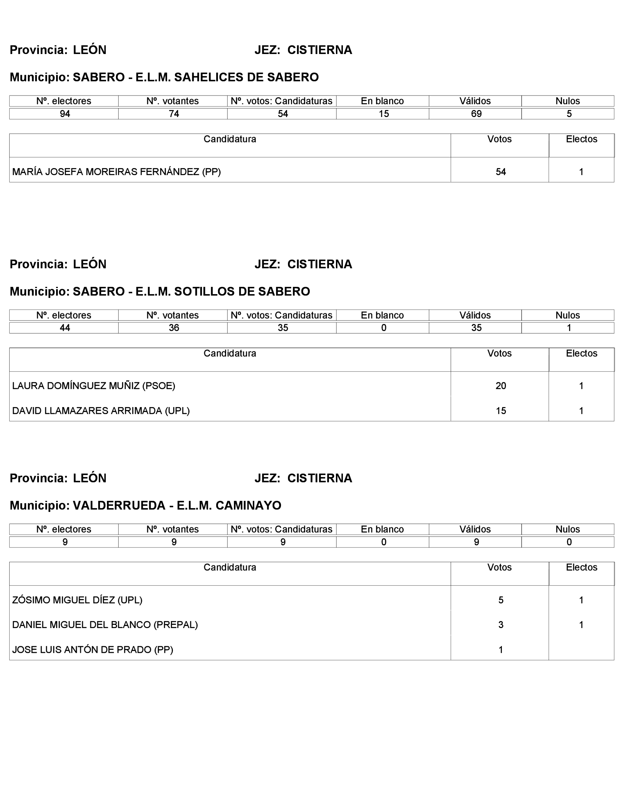 Imagen: /datos/imagenes/disp/2023/272/23112_13786614_84.png
