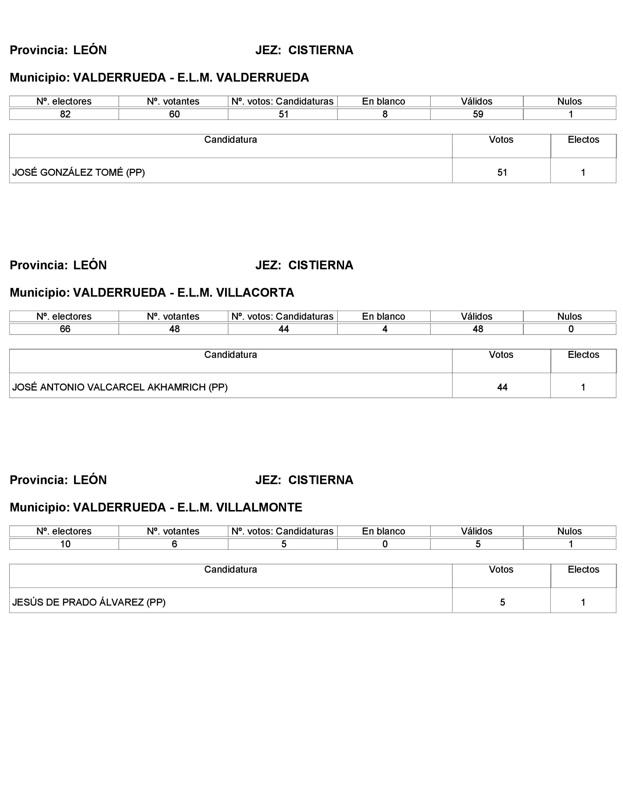 Imagen: /datos/imagenes/disp/2023/272/23112_13786614_90.png