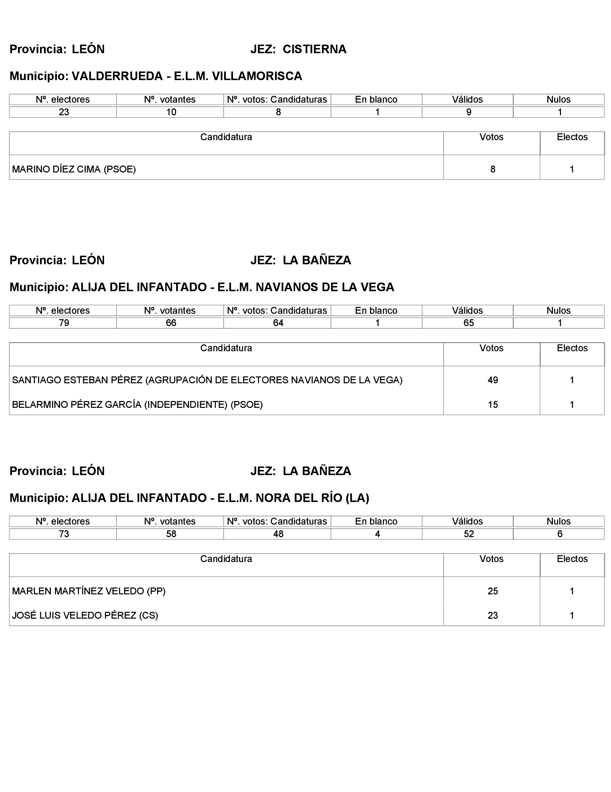 Imagen: /datos/imagenes/disp/2023/272/23112_13786614_91.png