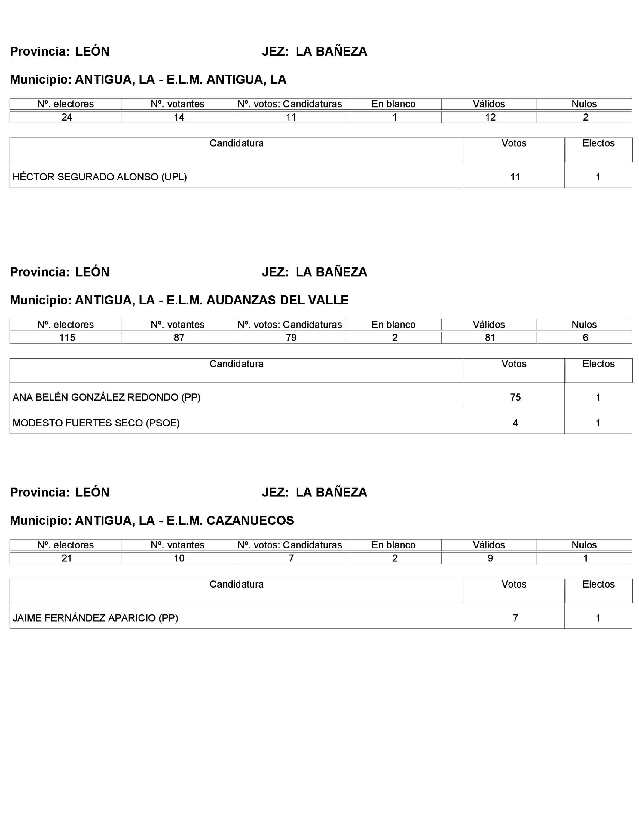 Imagen: /datos/imagenes/disp/2023/272/23112_13786614_92.png