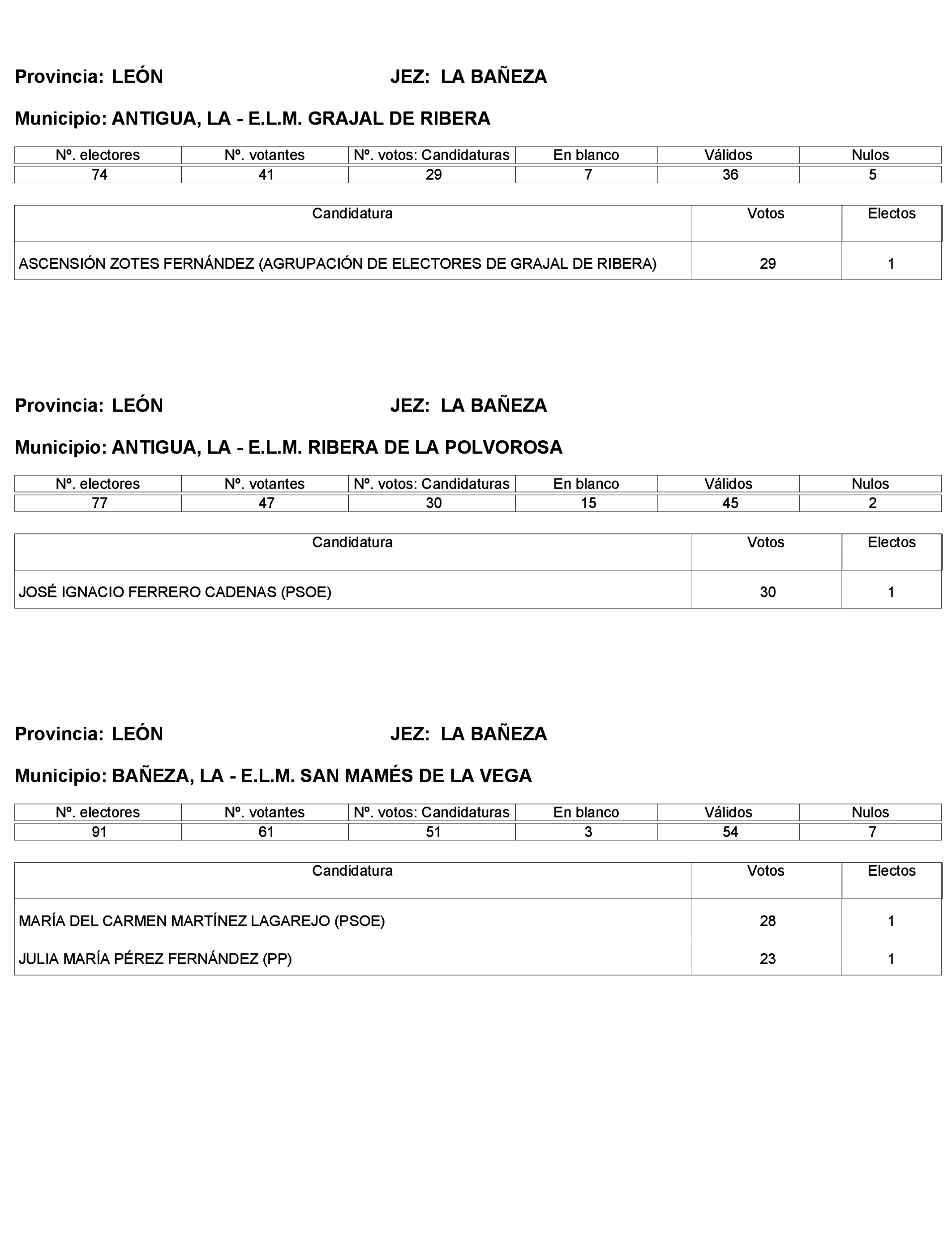 Imagen: /datos/imagenes/disp/2023/272/23112_13786614_93.png