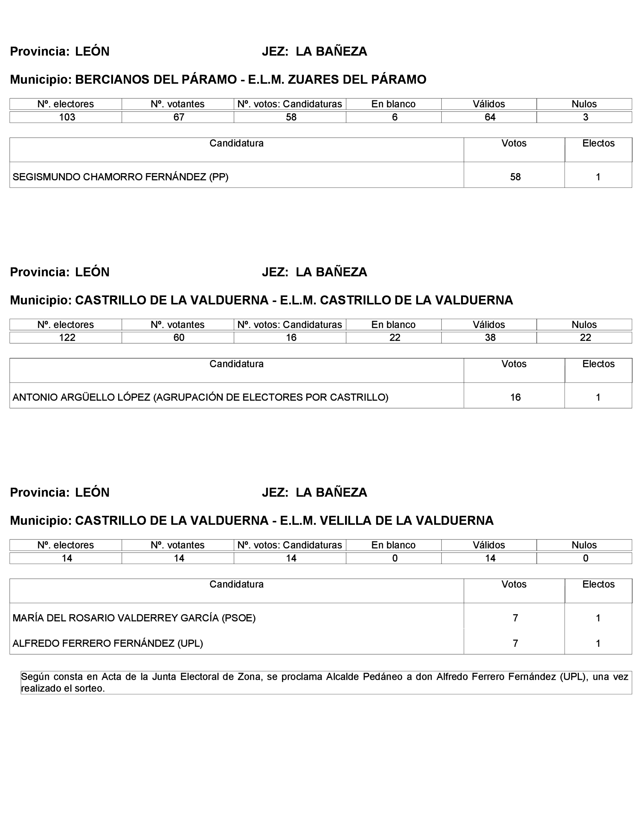 Imagen: /datos/imagenes/disp/2023/272/23112_13786614_95.png