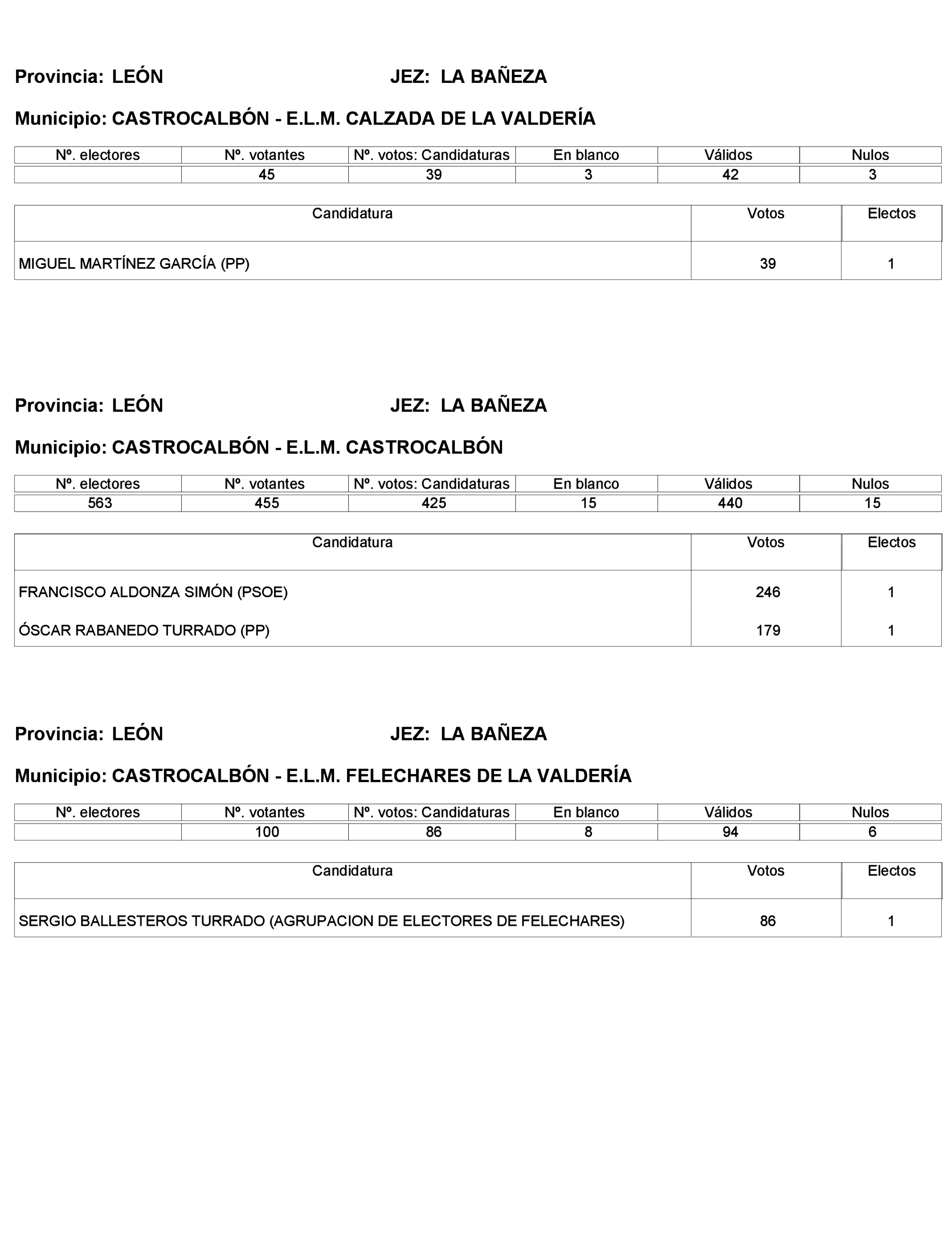 Imagen: /datos/imagenes/disp/2023/272/23112_13786614_96.png