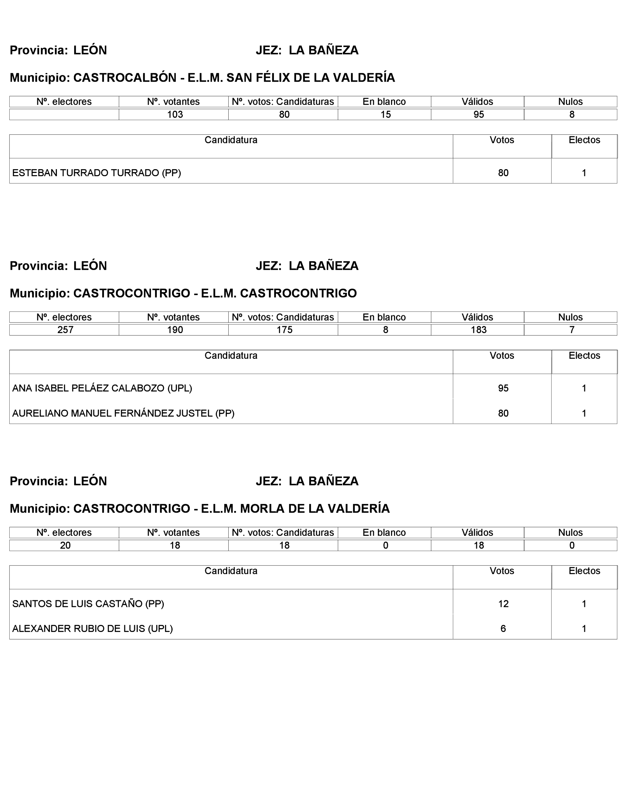 Imagen: /datos/imagenes/disp/2023/272/23112_13786614_97.png