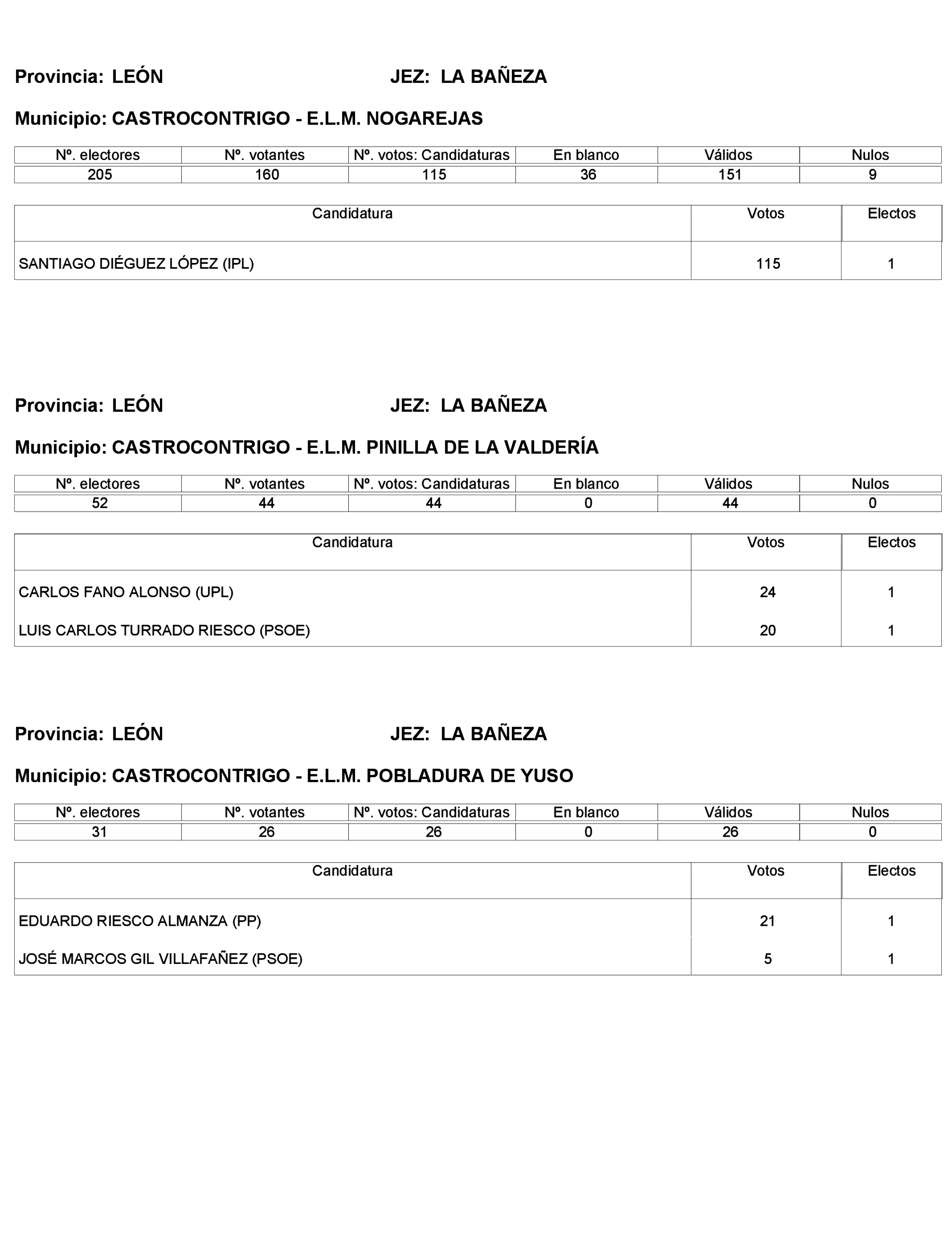Imagen: /datos/imagenes/disp/2023/272/23112_13786614_98.png