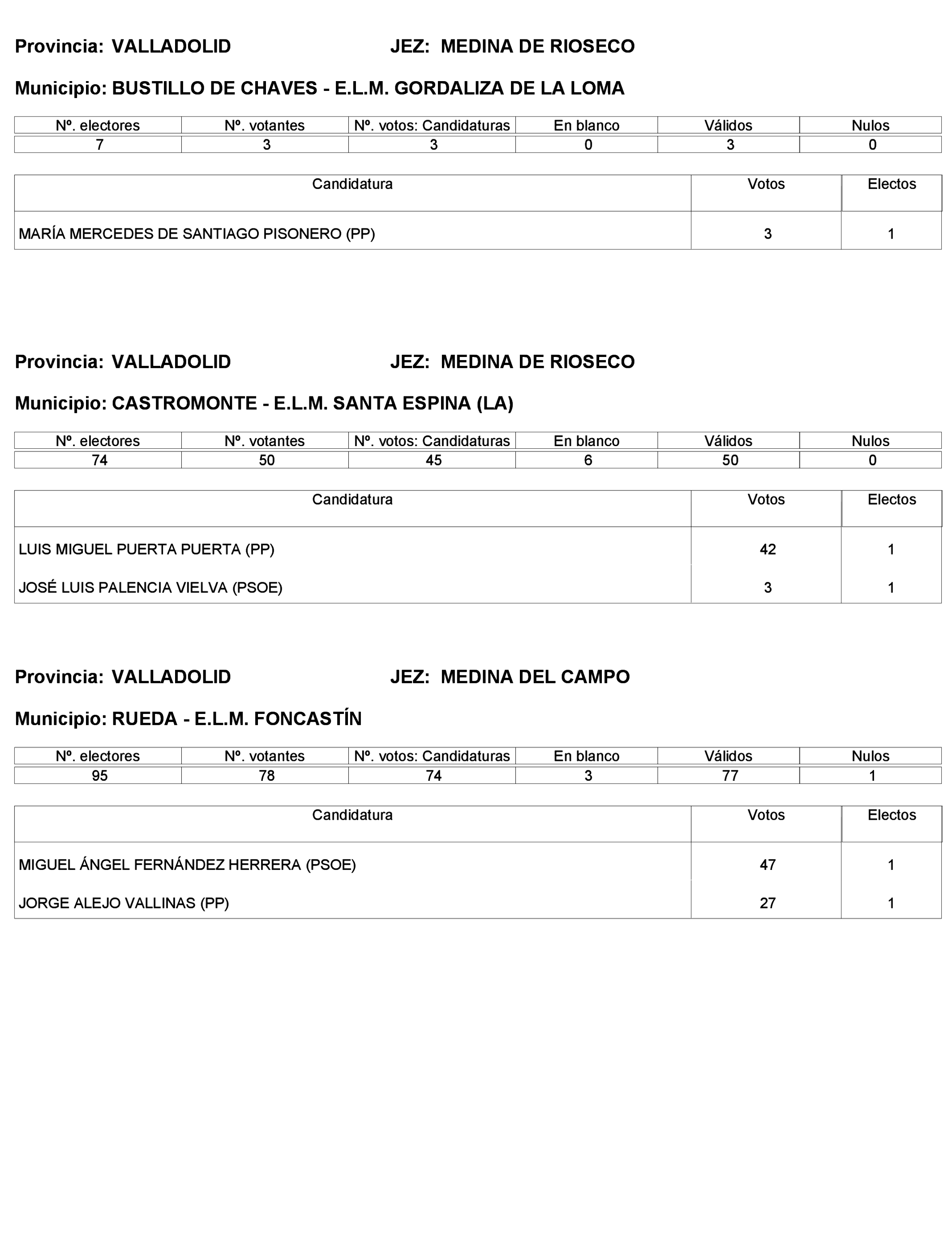 Imagen: /datos/imagenes/disp/2023/272/23112_13786615_1.png