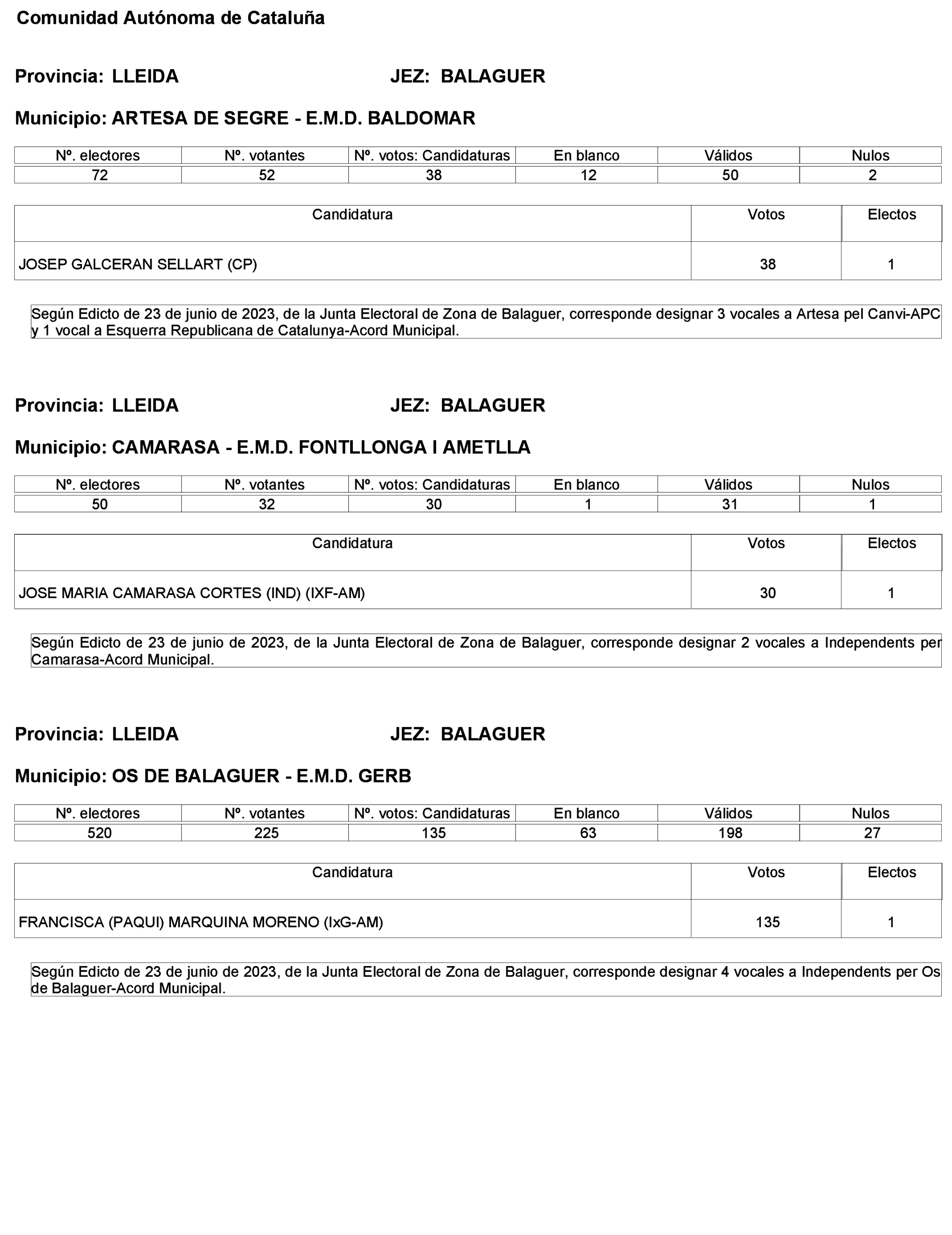 Imagen: /datos/imagenes/disp/2023/272/23112_13786615_12.png