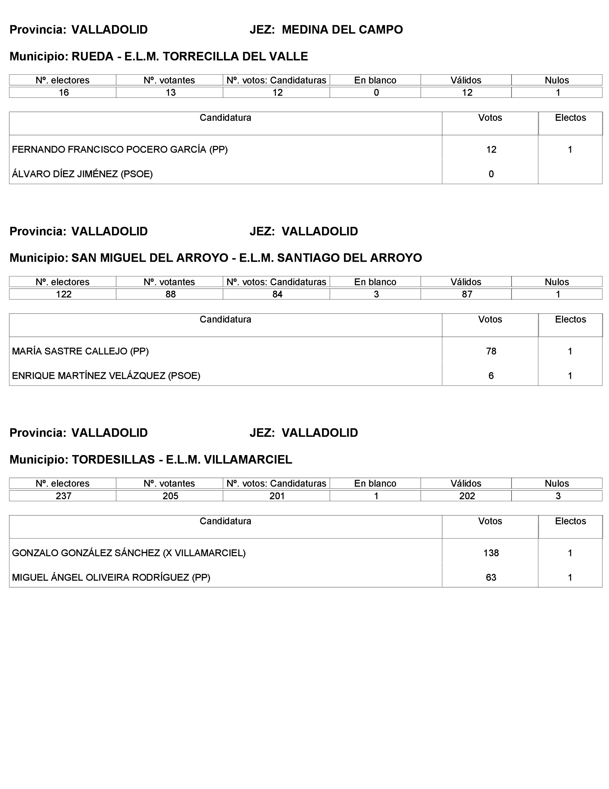 Imagen: /datos/imagenes/disp/2023/272/23112_13786615_2.png