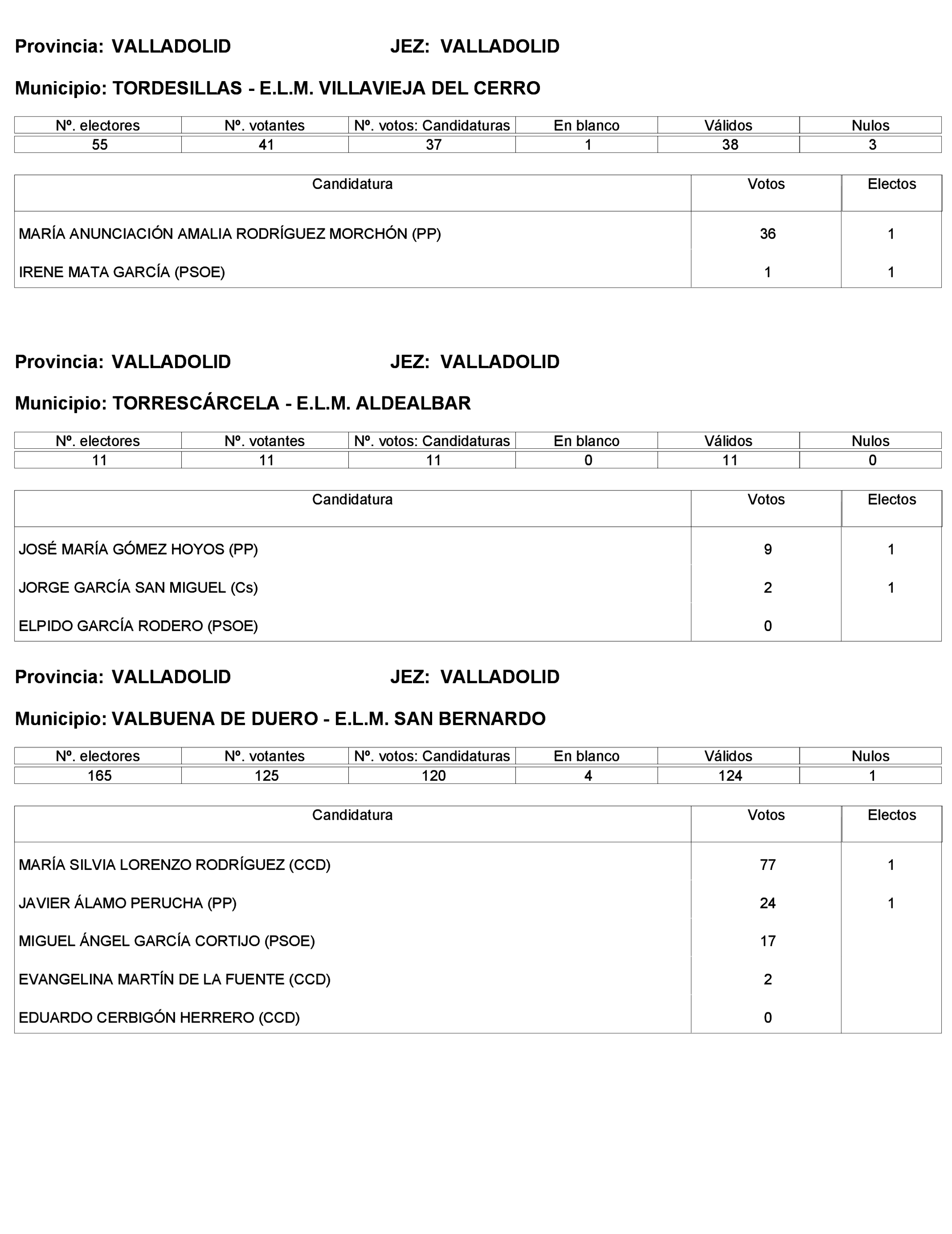 Imagen: /datos/imagenes/disp/2023/272/23112_13786615_3.png