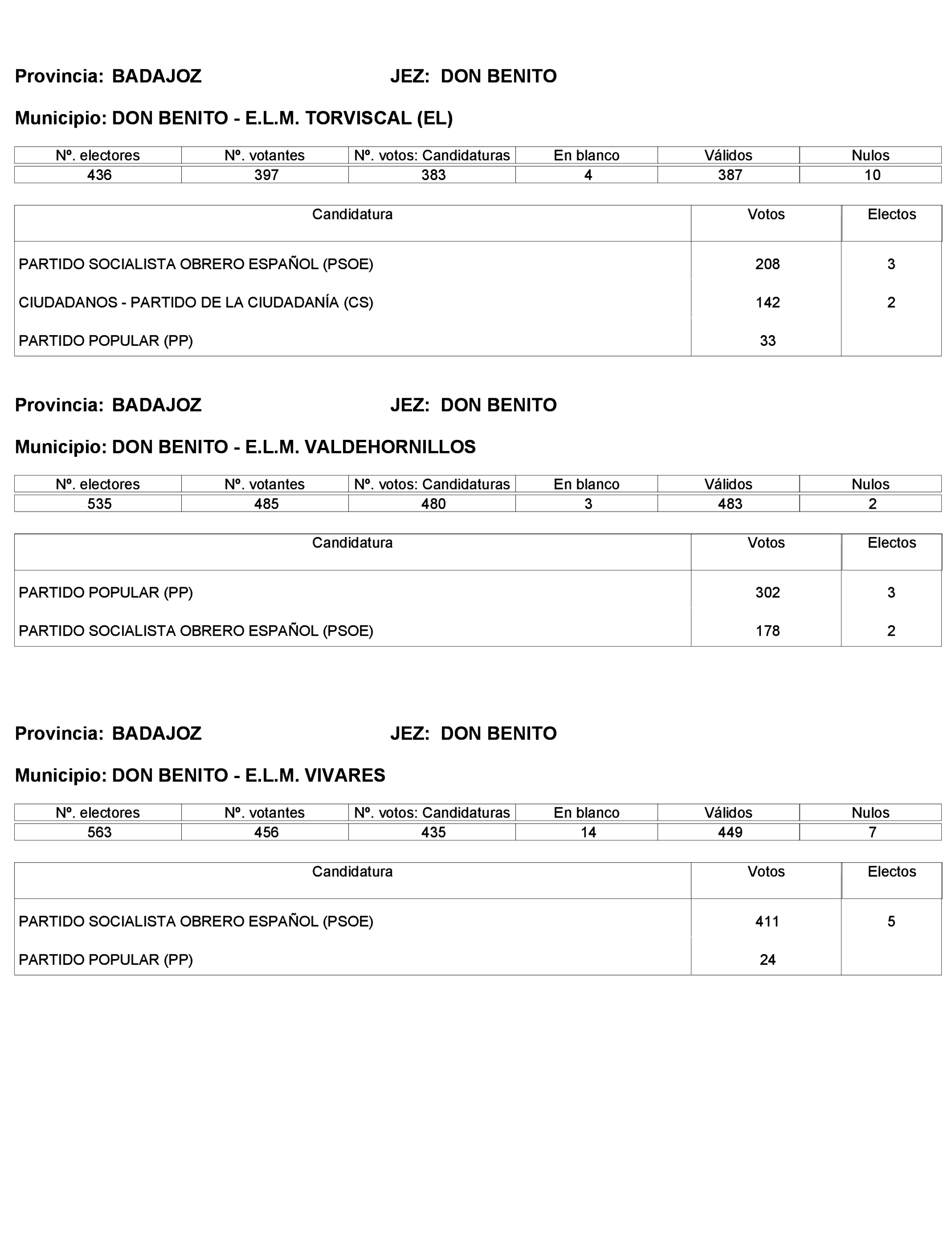 Imagen: /datos/imagenes/disp/2023/272/23112_13786615_33.png