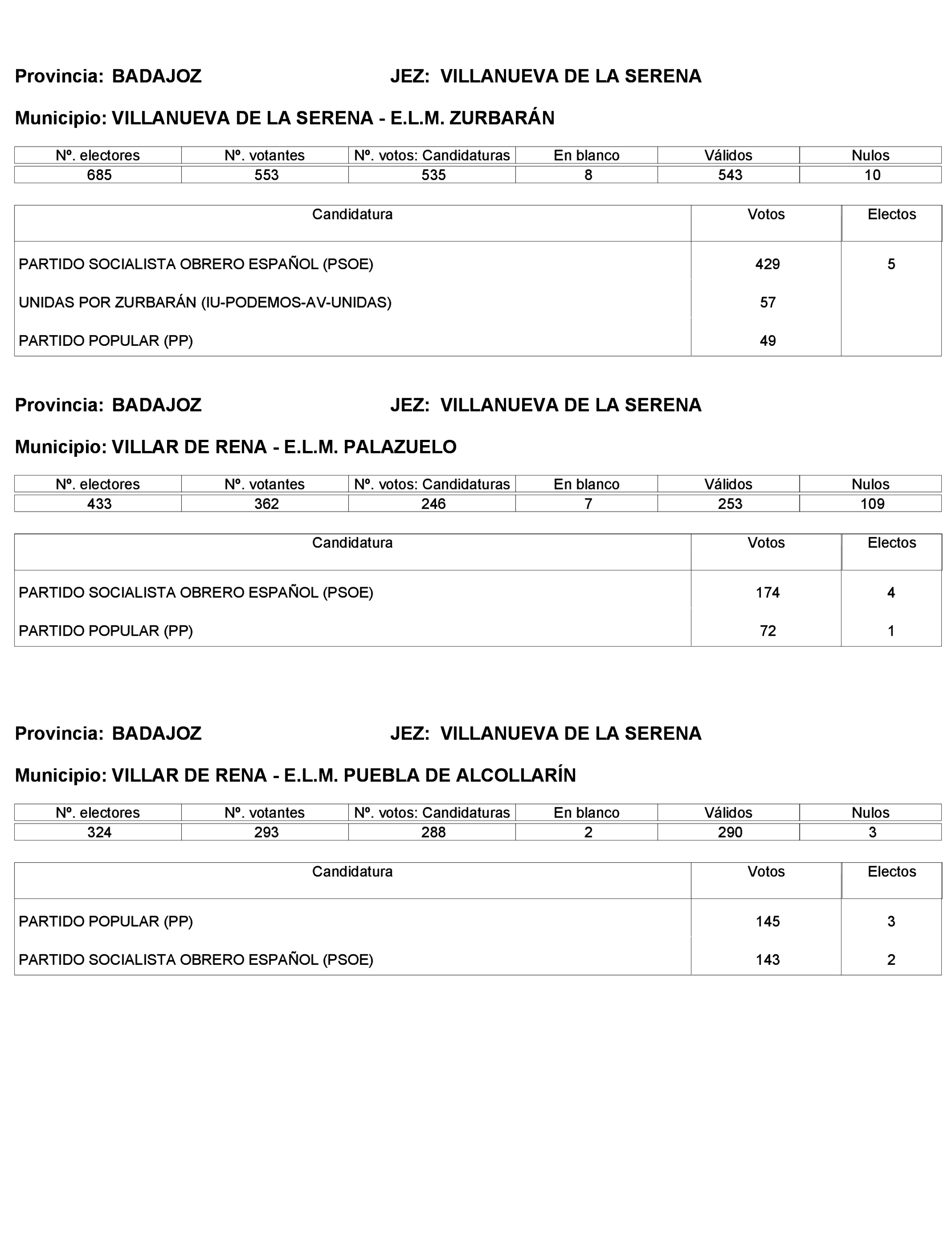 Imagen: /datos/imagenes/disp/2023/272/23112_13786615_36.png