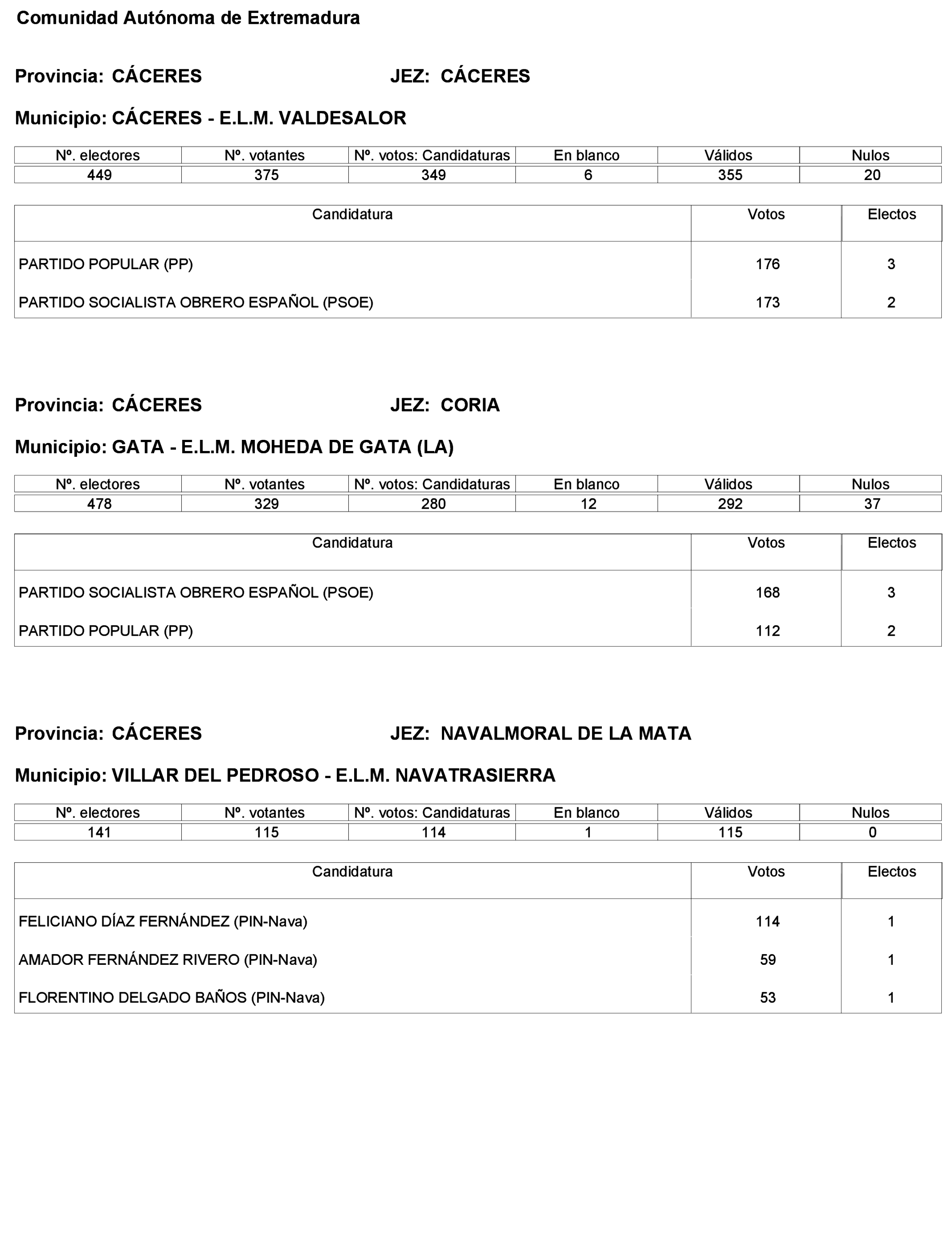 Imagen: /datos/imagenes/disp/2023/272/23112_13786615_37.png