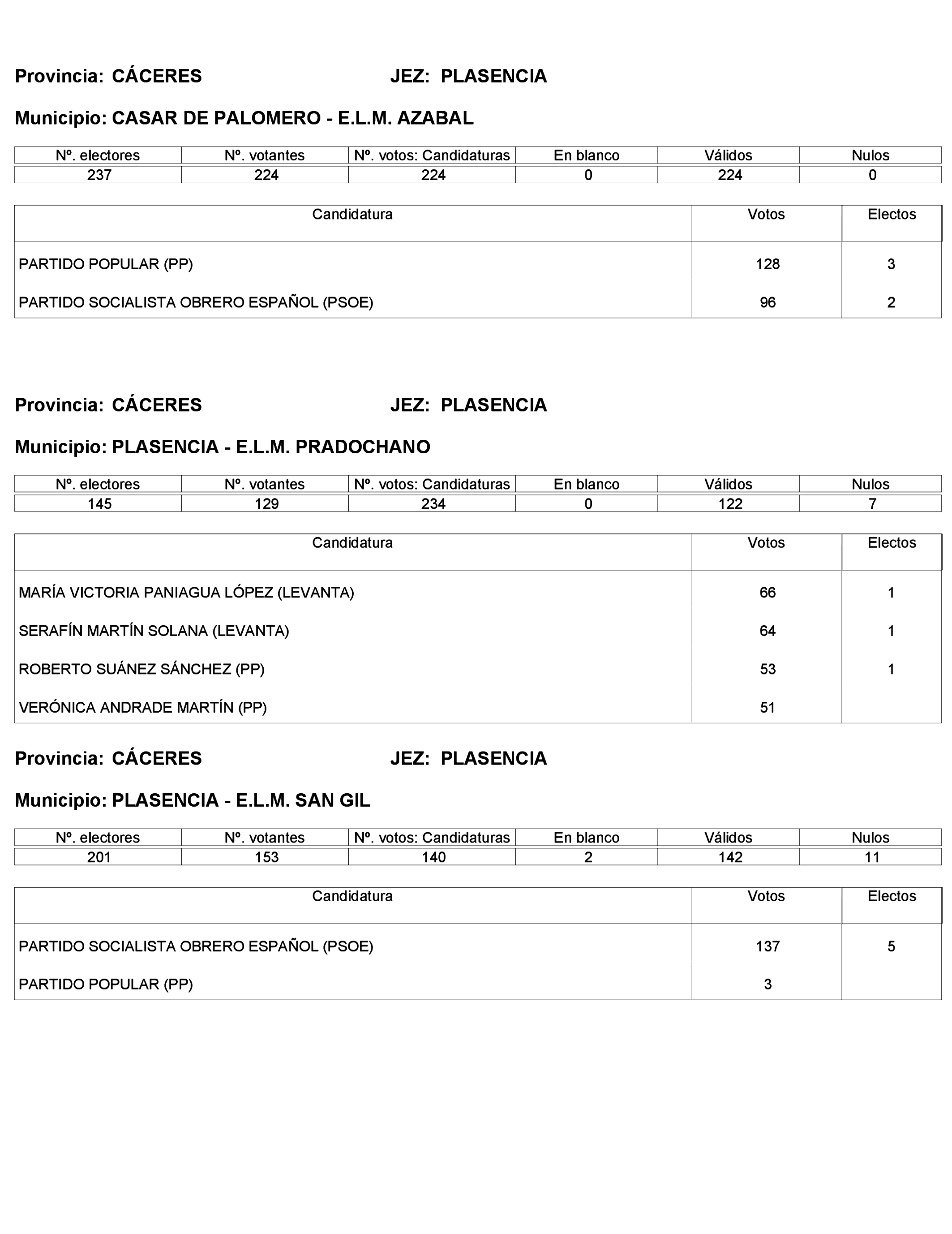 Imagen: /datos/imagenes/disp/2023/272/23112_13786615_38.png