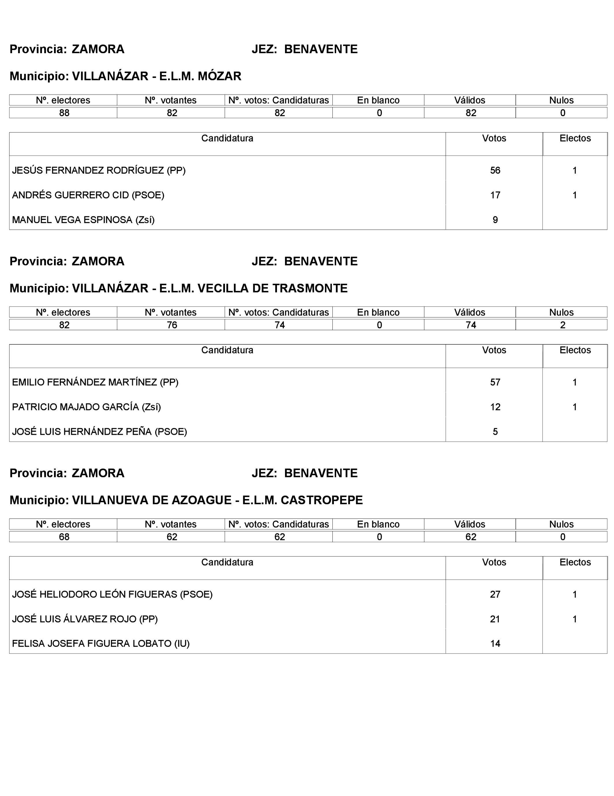 Imagen: /datos/imagenes/disp/2023/272/23112_13786615_6.png