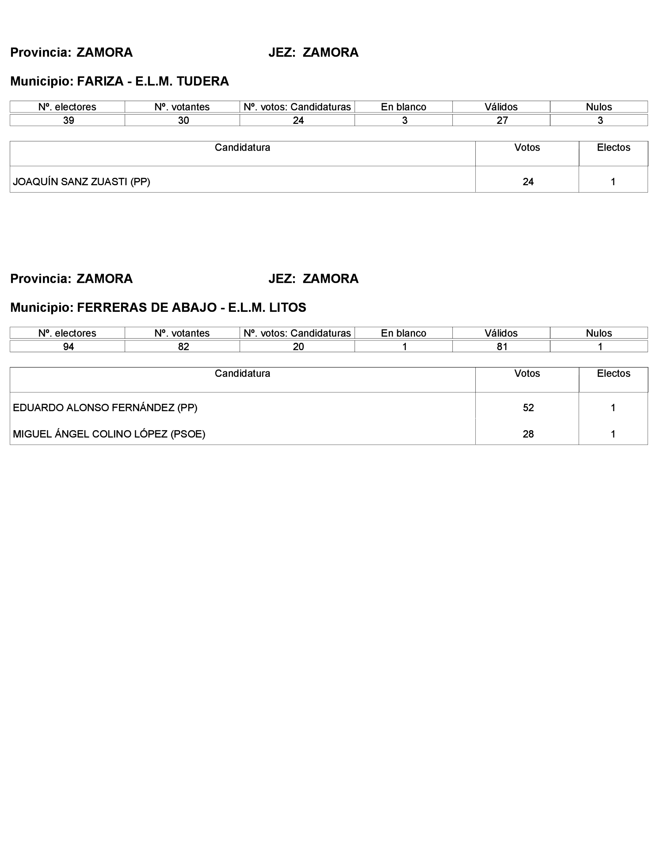 Imagen: /datos/imagenes/disp/2023/272/23112_13786615_8.png