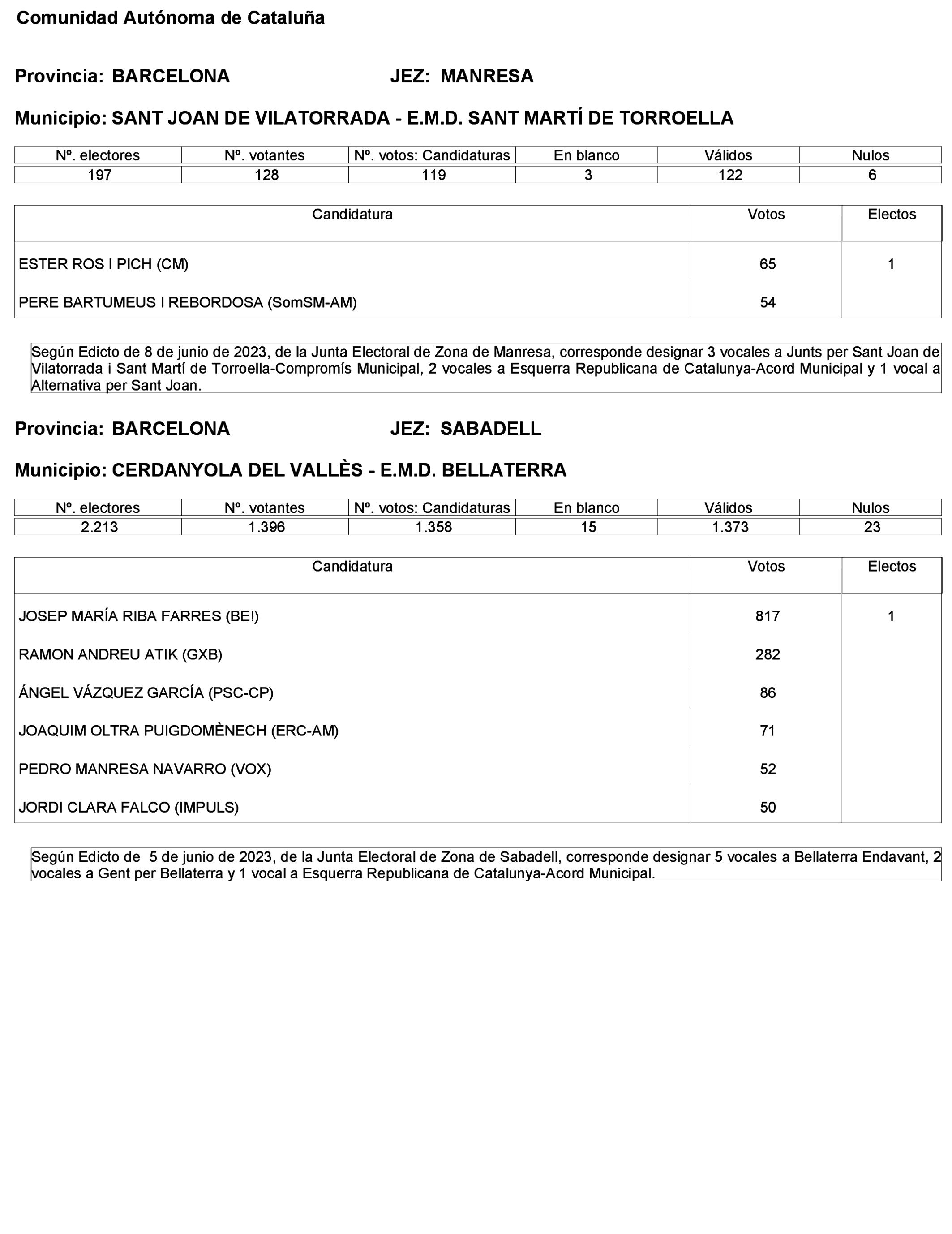 Imagen: /datos/imagenes/disp/2023/272/23112_13786615_9.png