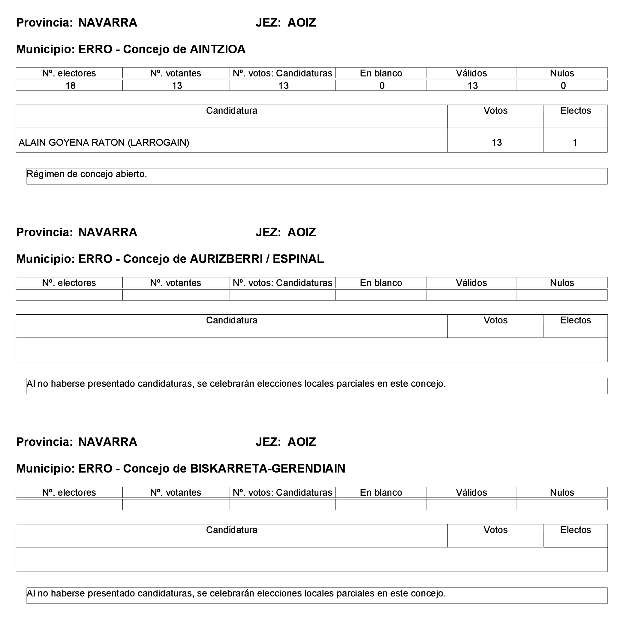 Imagen: /datos/imagenes/disp/2023/275/23331_13803343_10.png