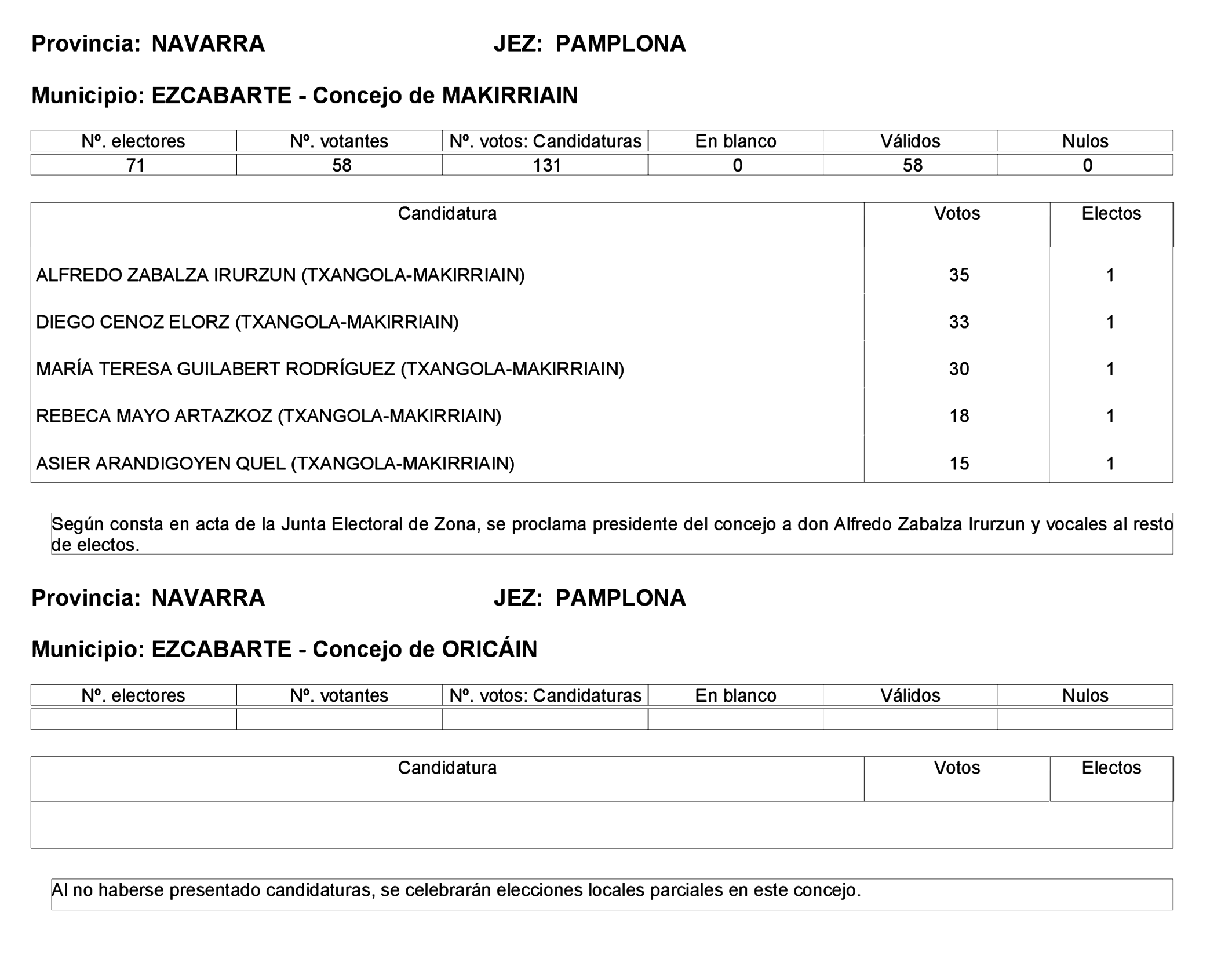 Imagen: /datos/imagenes/disp/2023/275/23331_13803343_102.png