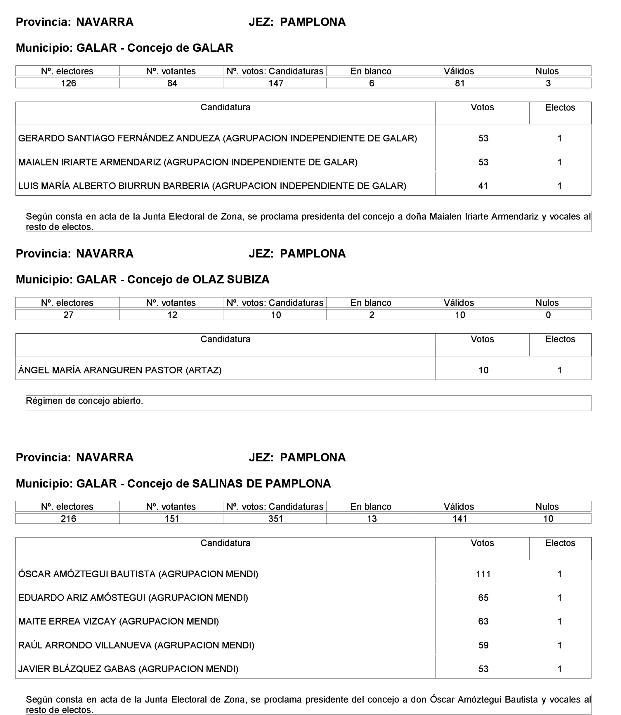 Imagen: /datos/imagenes/disp/2023/275/23331_13803343_106.png