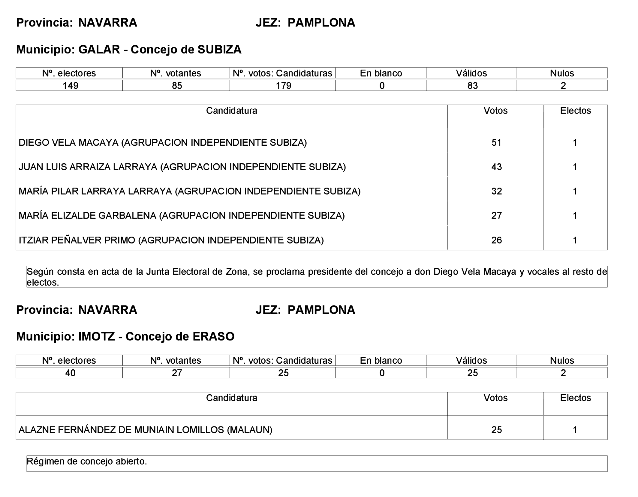 Imagen: /datos/imagenes/disp/2023/275/23331_13803343_107.png