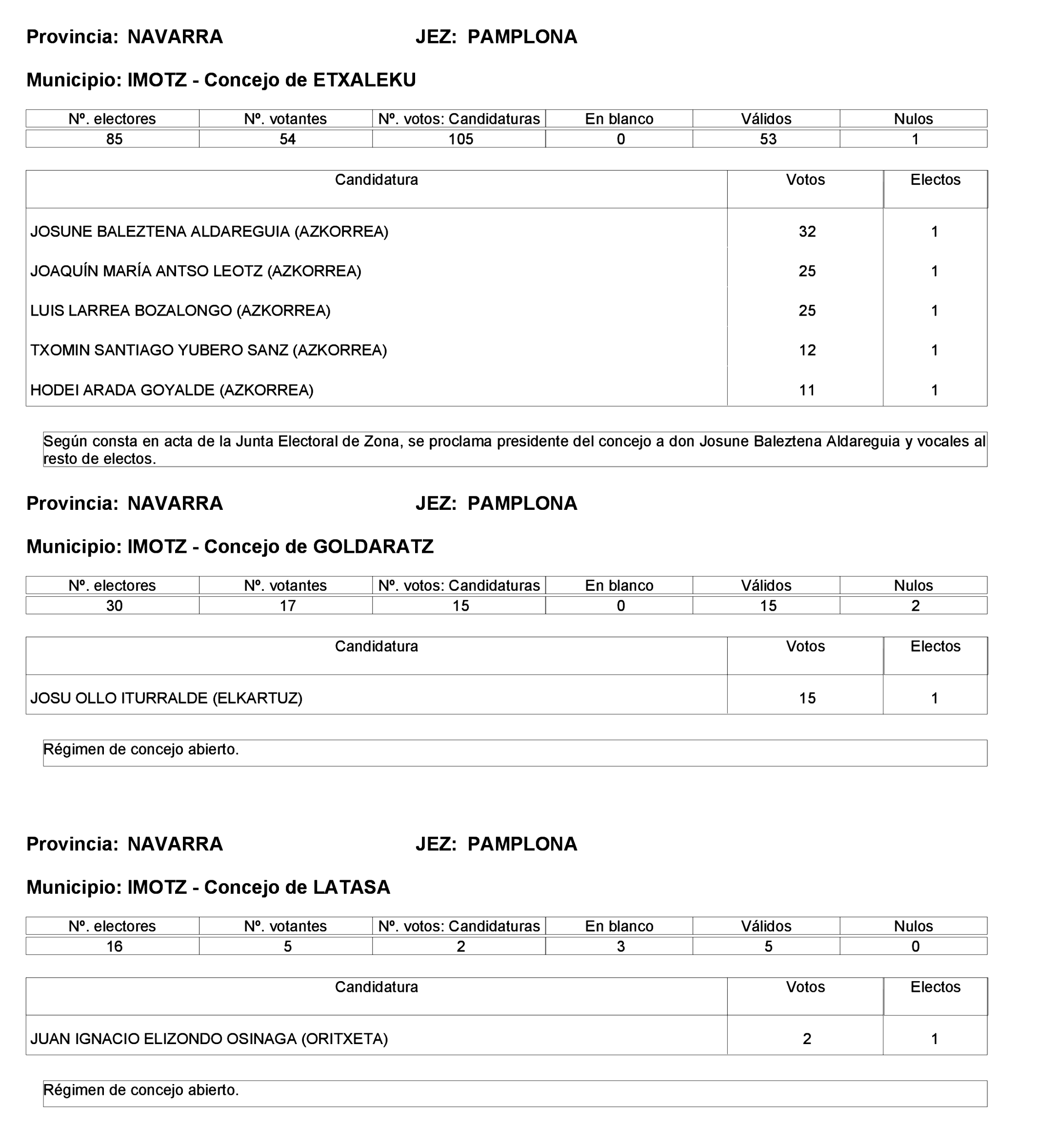 Imagen: /datos/imagenes/disp/2023/275/23331_13803343_108.png