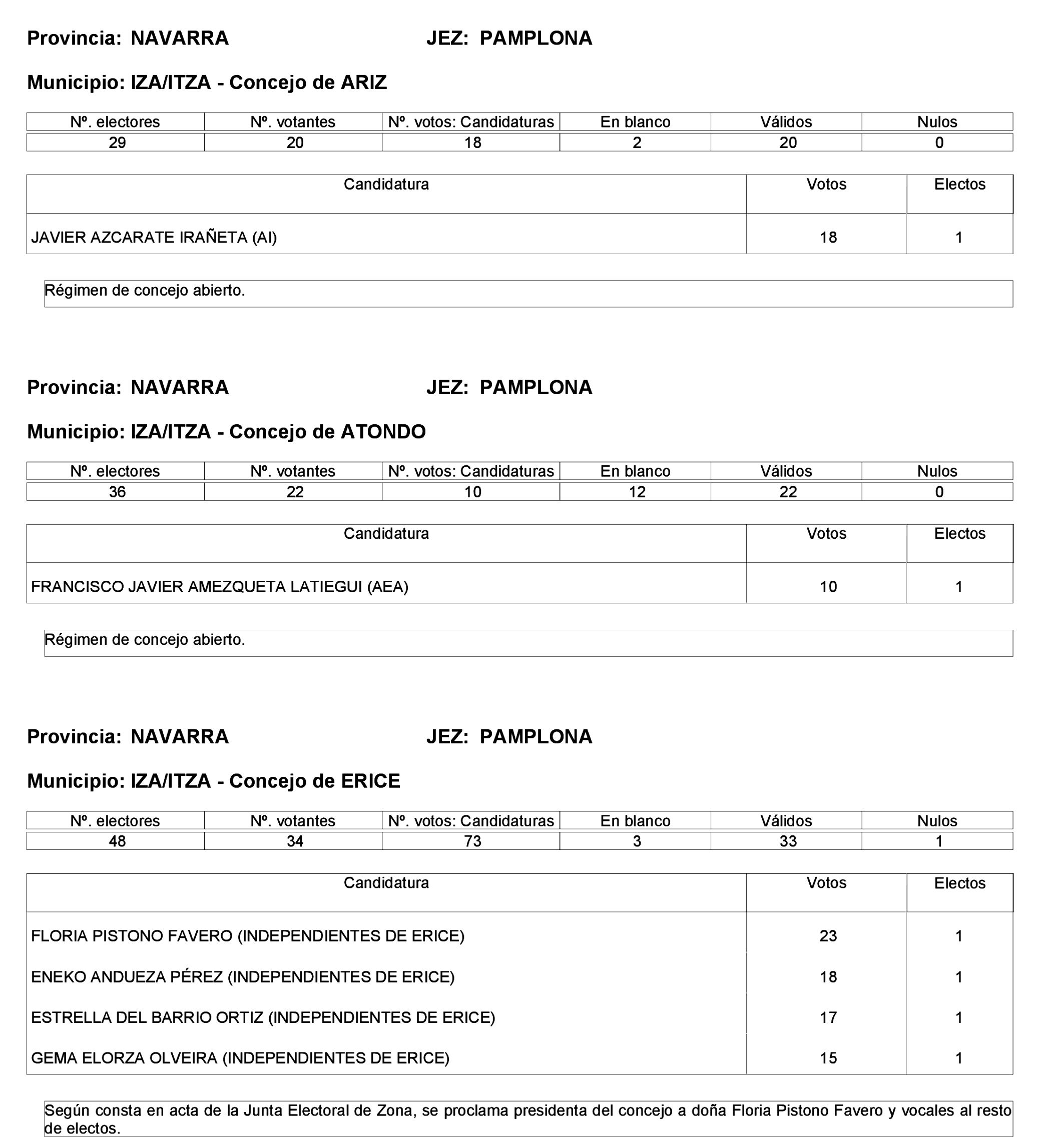 Imagen: /datos/imagenes/disp/2023/275/23331_13803343_111.png