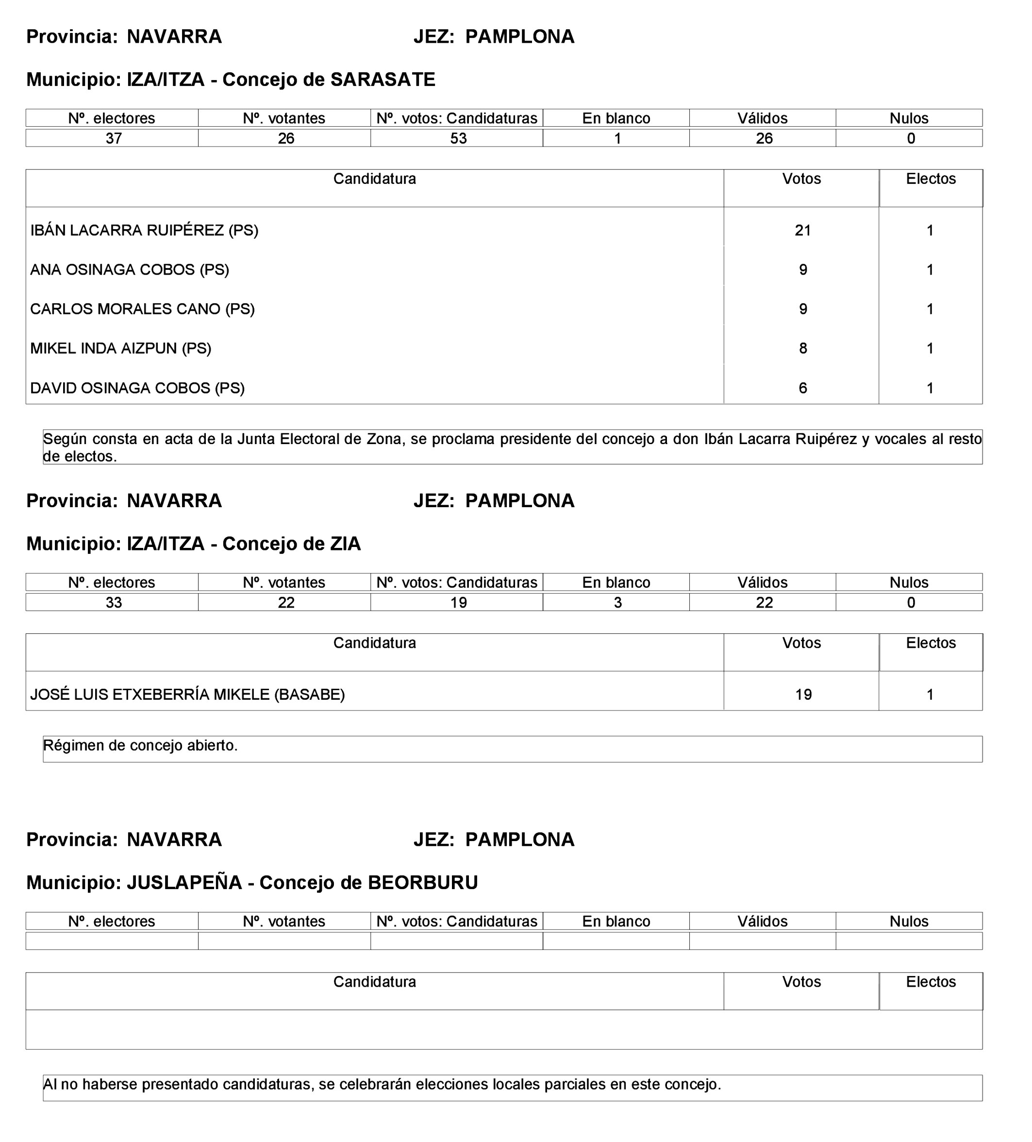 Imagen: /datos/imagenes/disp/2023/275/23331_13803343_115.png