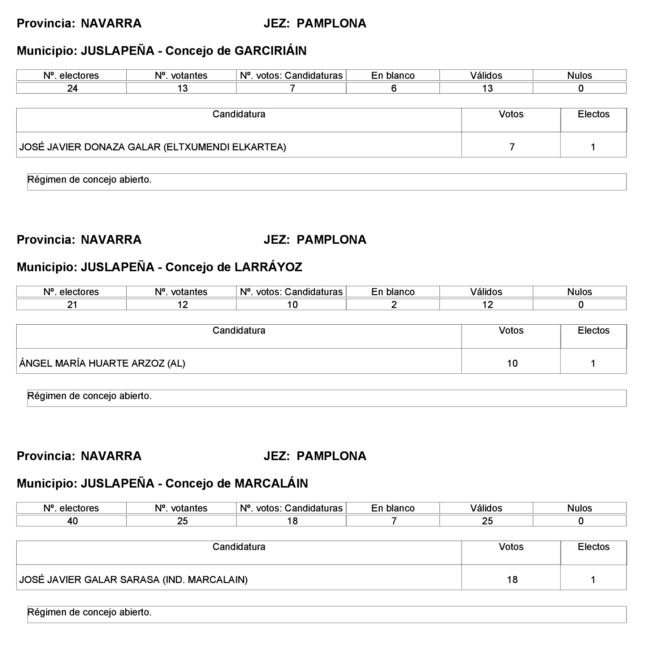 Imagen: /datos/imagenes/disp/2023/275/23331_13803343_116.png