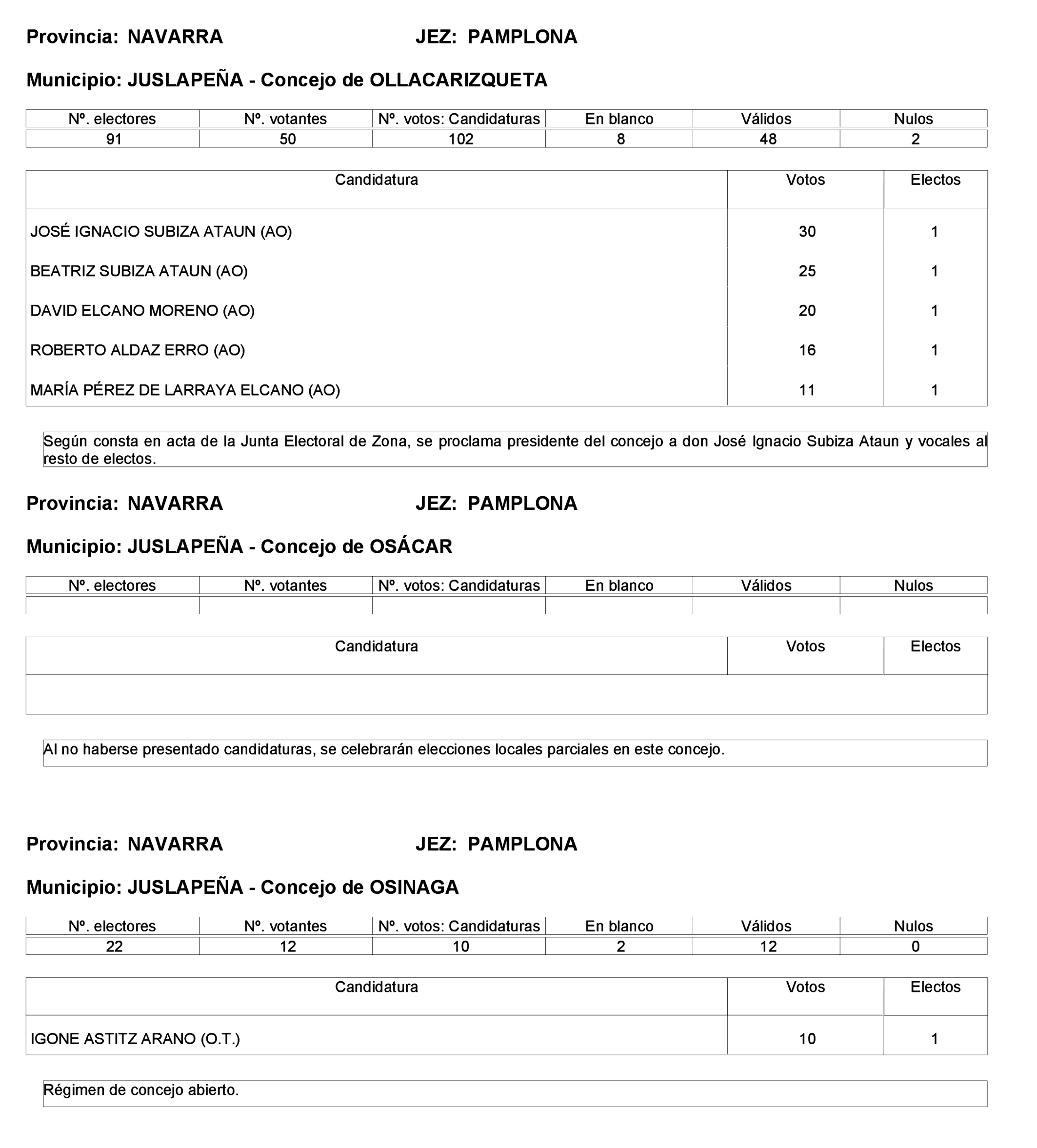 Imagen: /datos/imagenes/disp/2023/275/23331_13803343_118.png