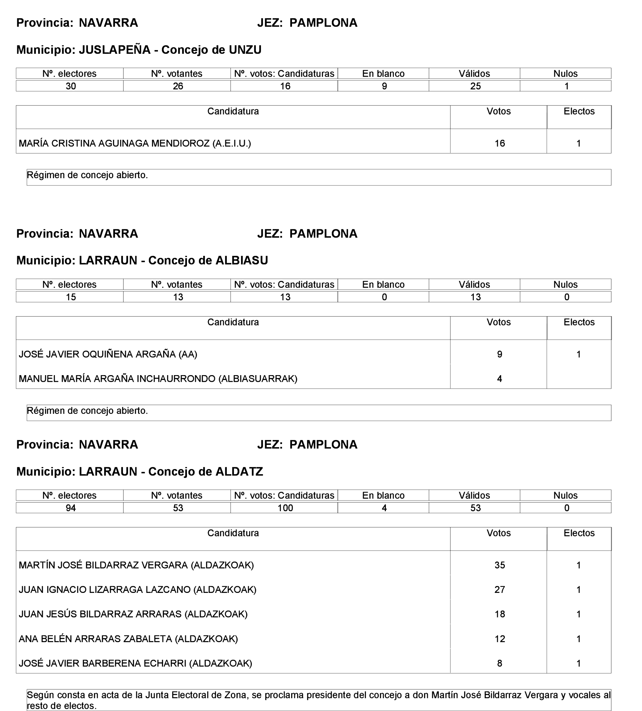 Imagen: /datos/imagenes/disp/2023/275/23331_13803343_119.png