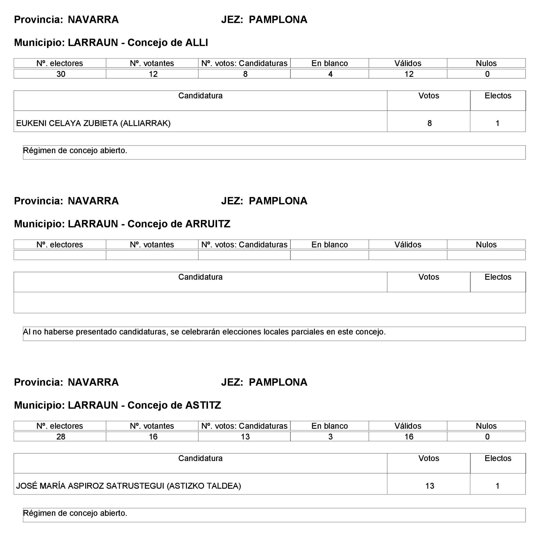 Imagen: /datos/imagenes/disp/2023/275/23331_13803343_120.png