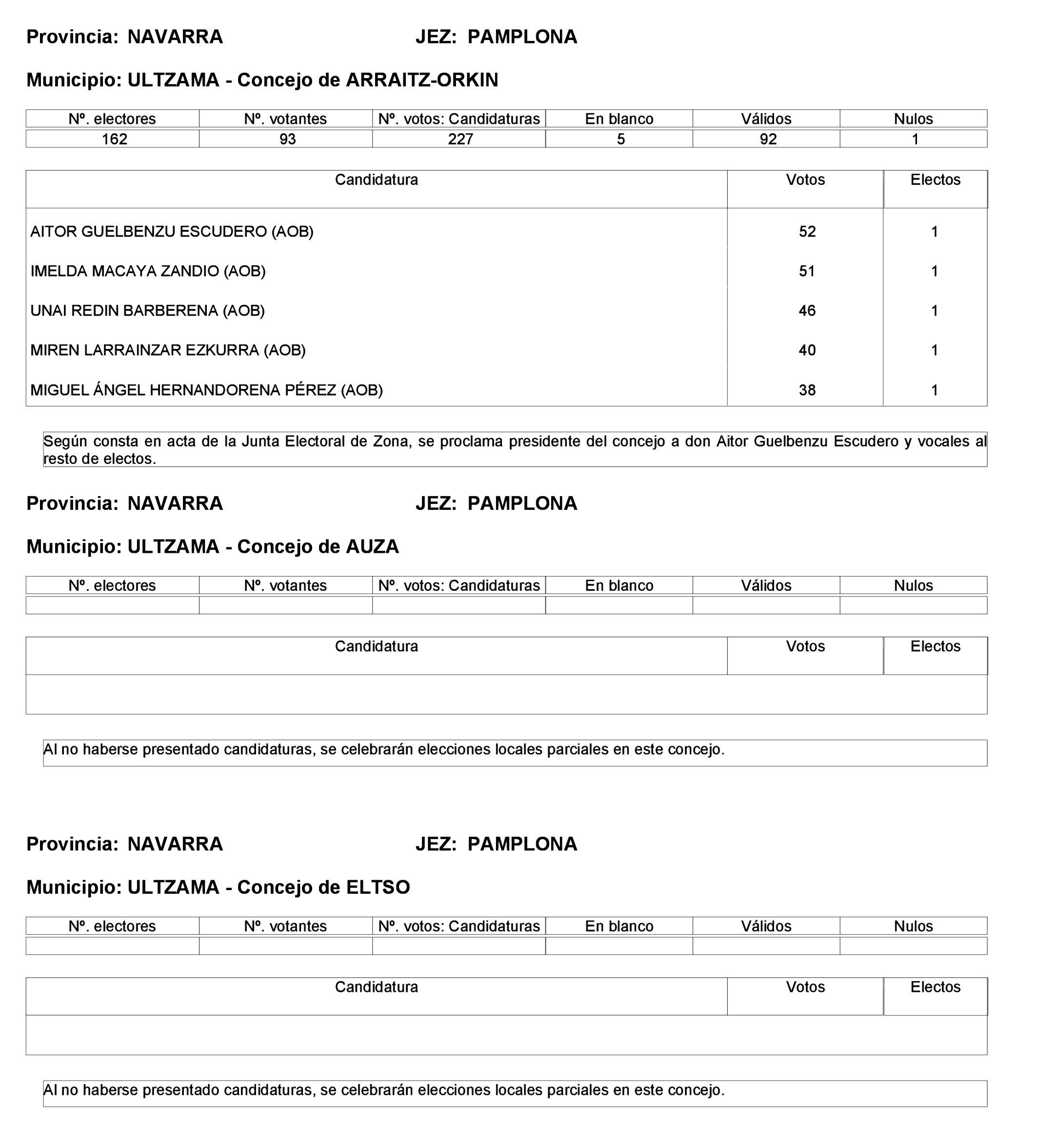 Imagen: /datos/imagenes/disp/2023/275/23331_13803343_130.png
