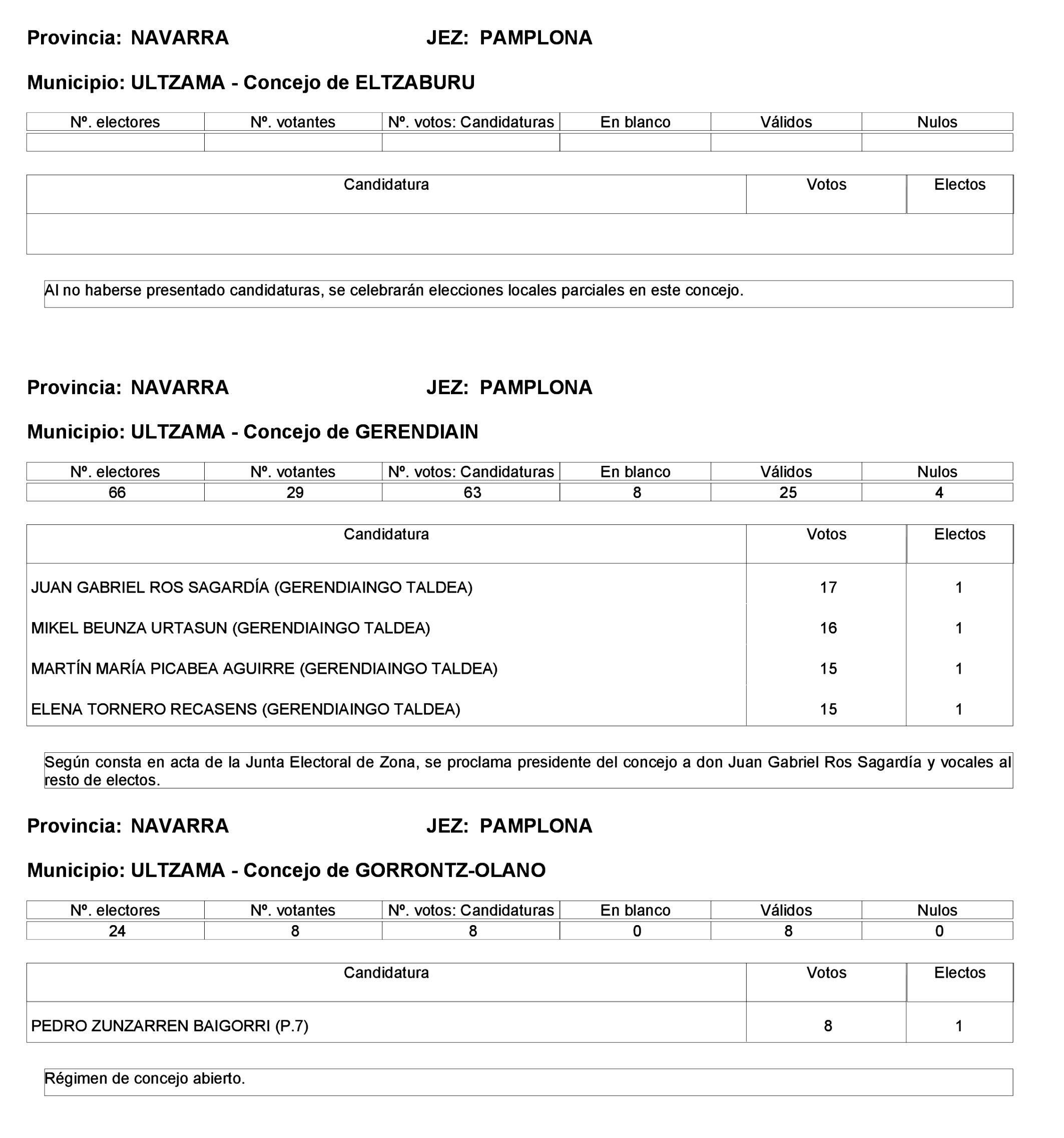 Imagen: /datos/imagenes/disp/2023/275/23331_13803343_131.png