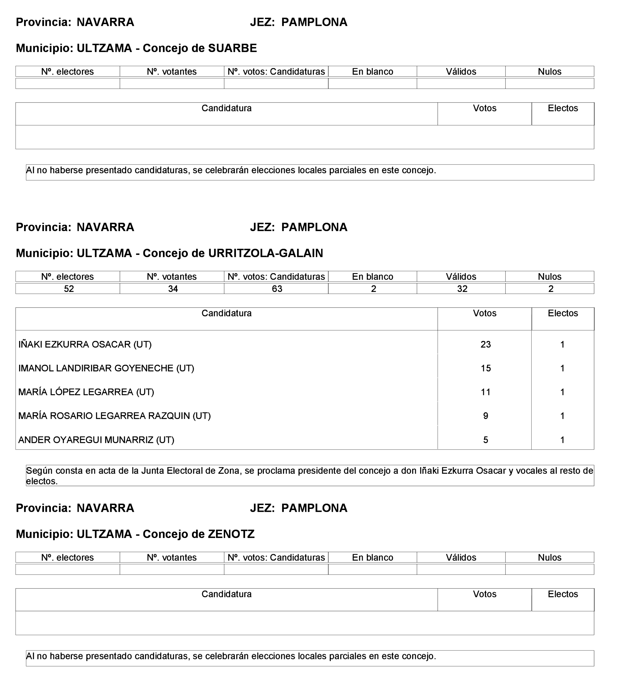 Imagen: /datos/imagenes/disp/2023/275/23331_13803343_134.png