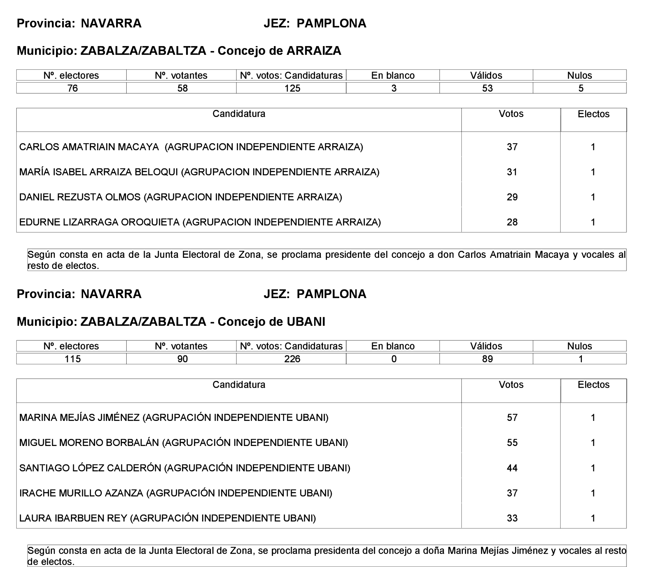 Imagen: /datos/imagenes/disp/2023/275/23331_13803343_138.png