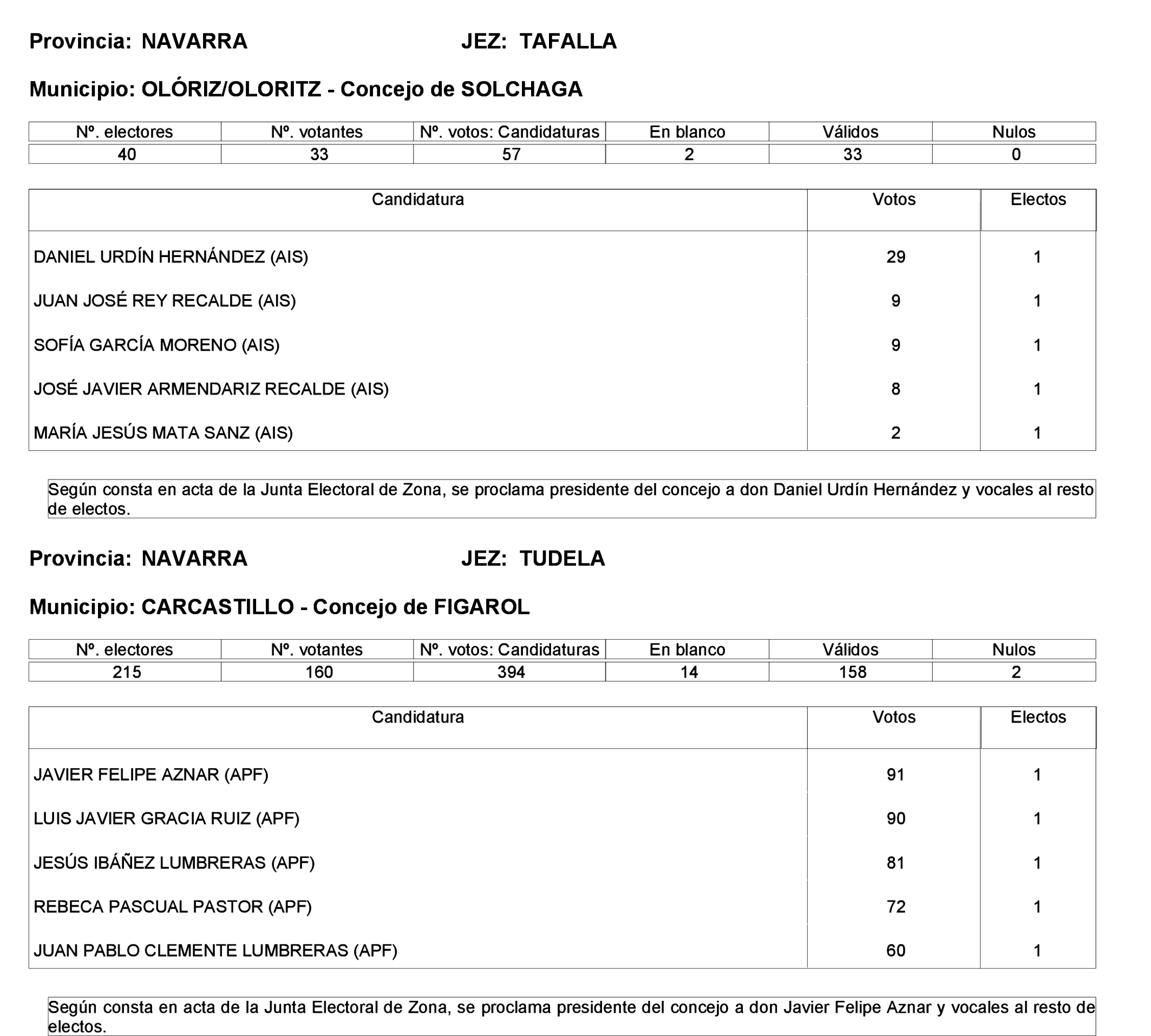Imagen: /datos/imagenes/disp/2023/275/23331_13803343_143.png