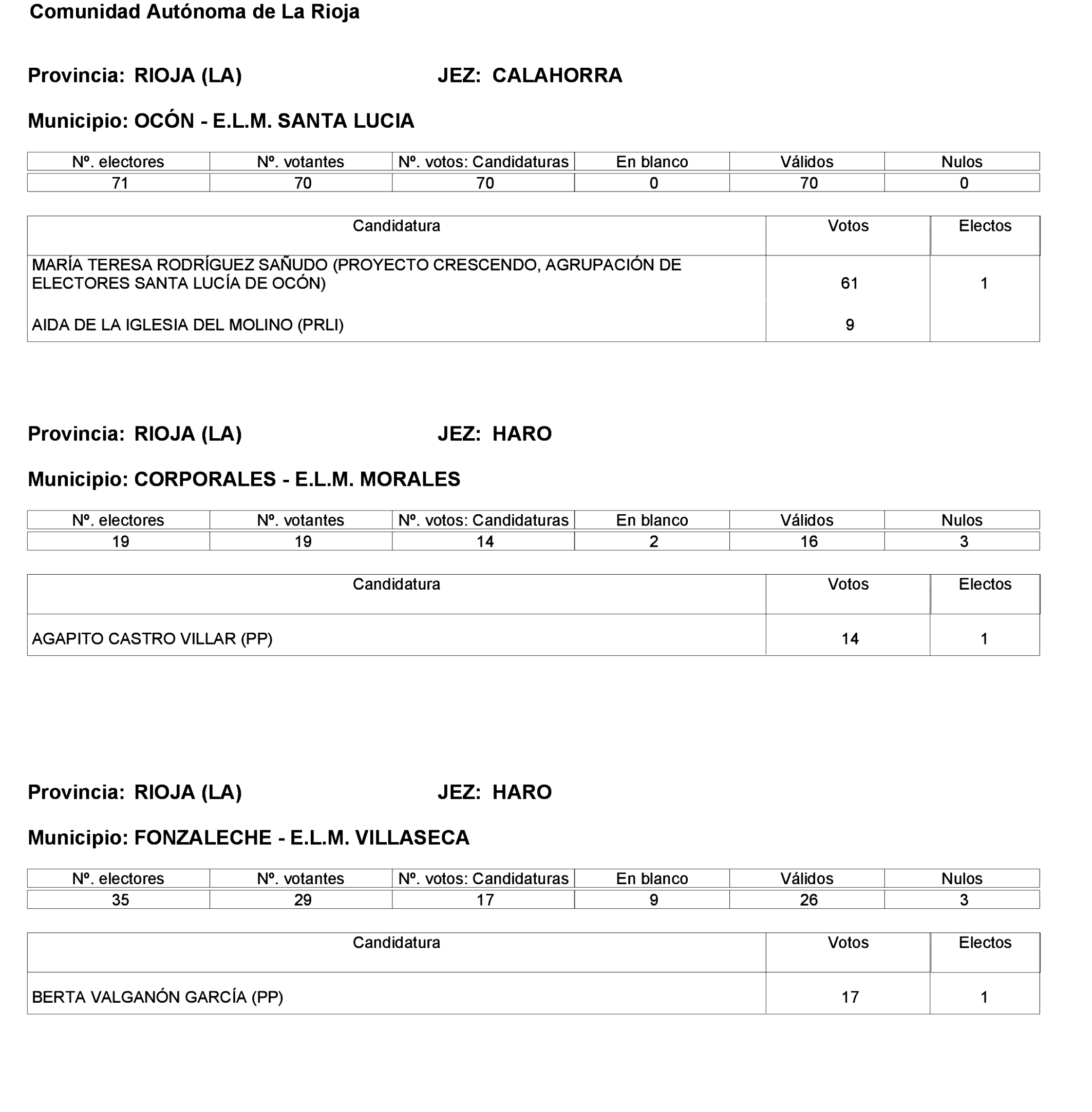 Imagen: /datos/imagenes/disp/2023/275/23331_13803343_147.png