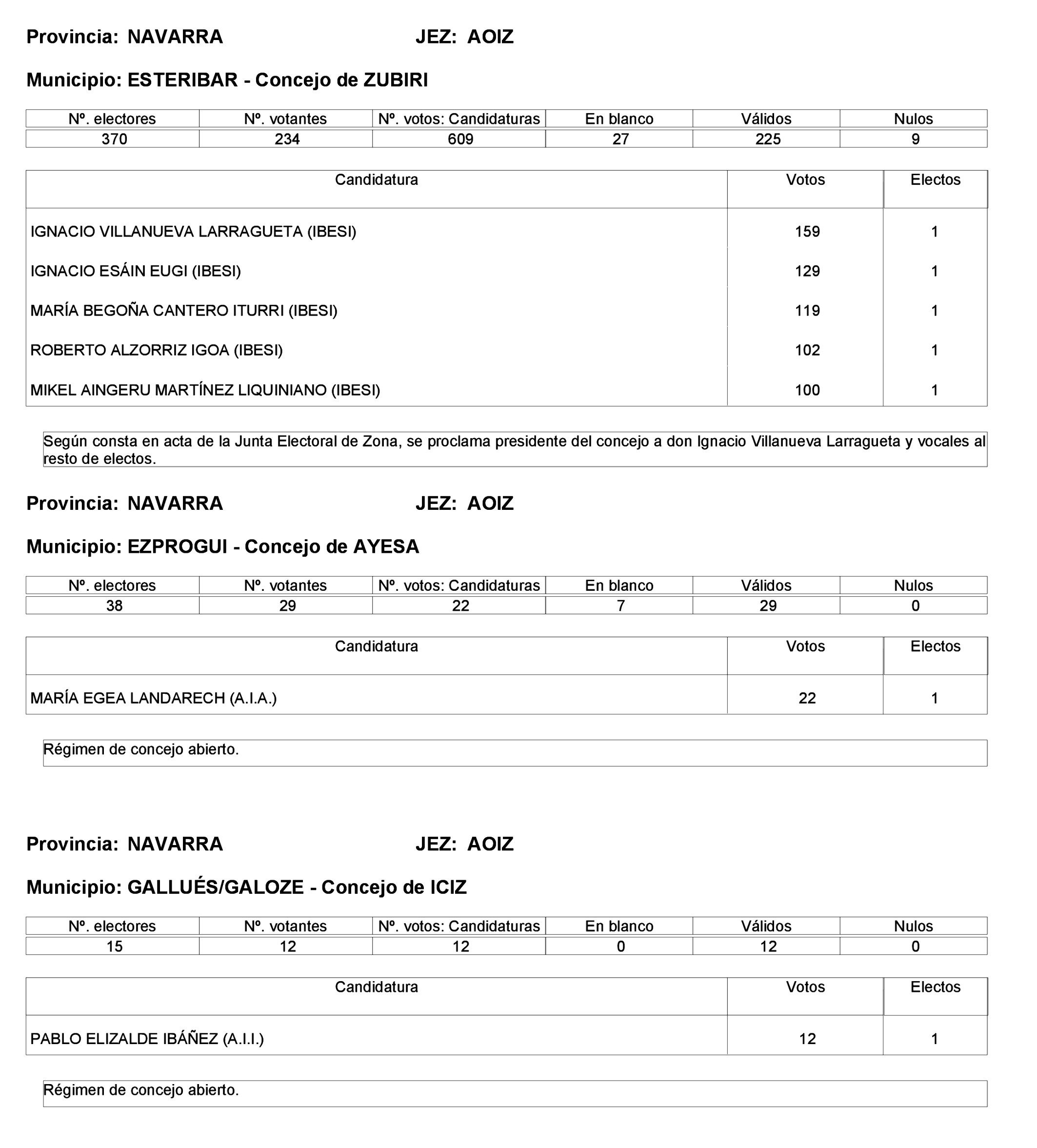 Imagen: /datos/imagenes/disp/2023/275/23331_13803343_16.png