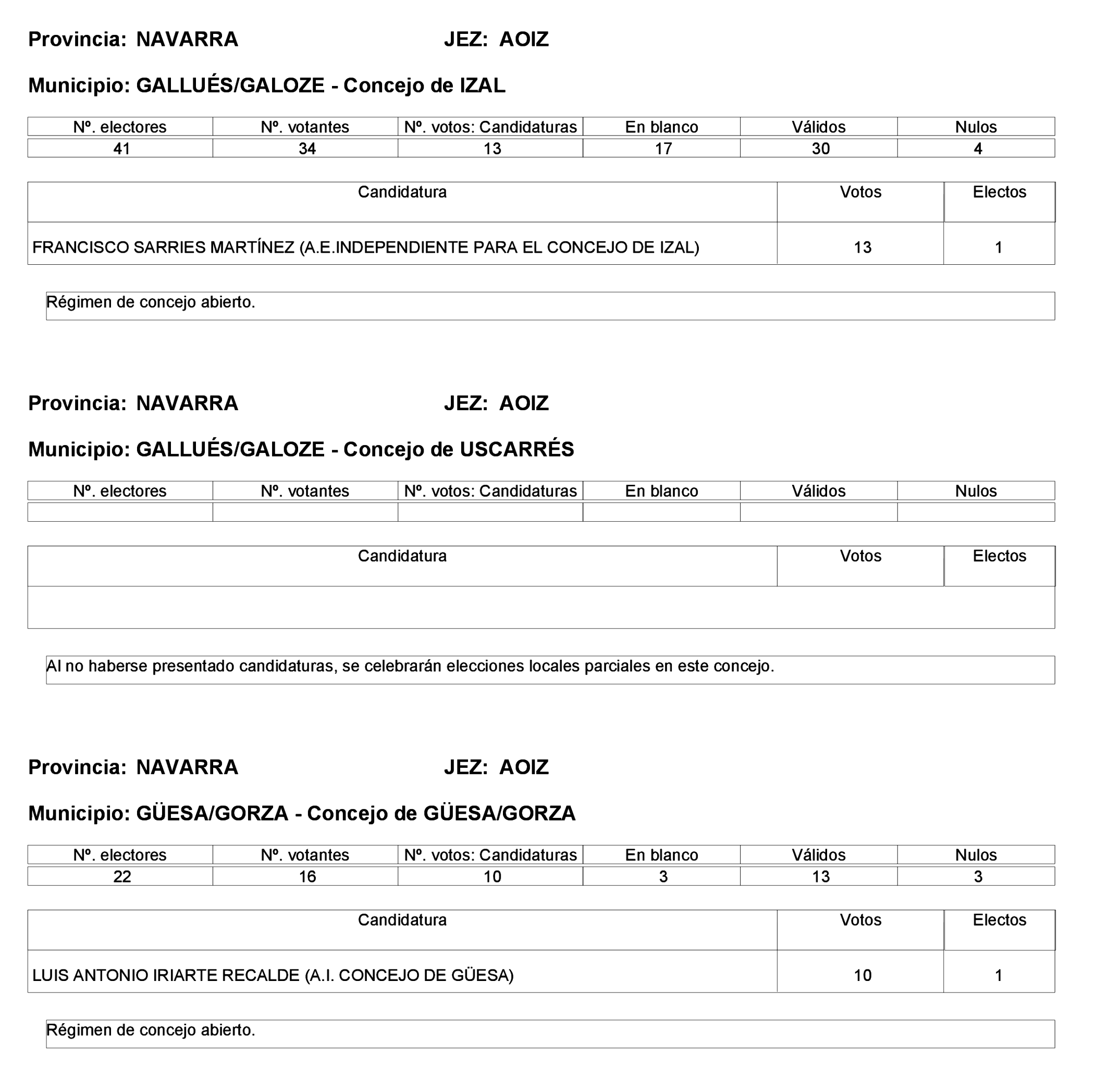 Imagen: /datos/imagenes/disp/2023/275/23331_13803343_17.png