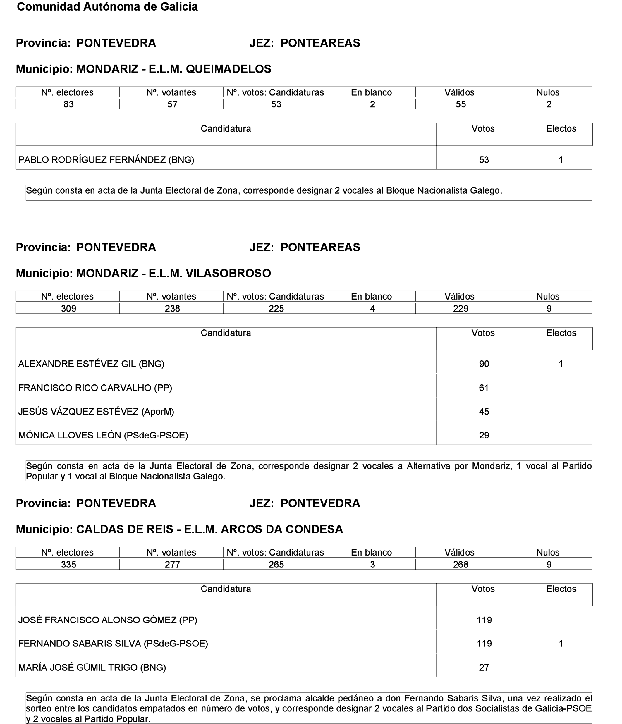 Imagen: /datos/imagenes/disp/2023/275/23331_13803343_2.png