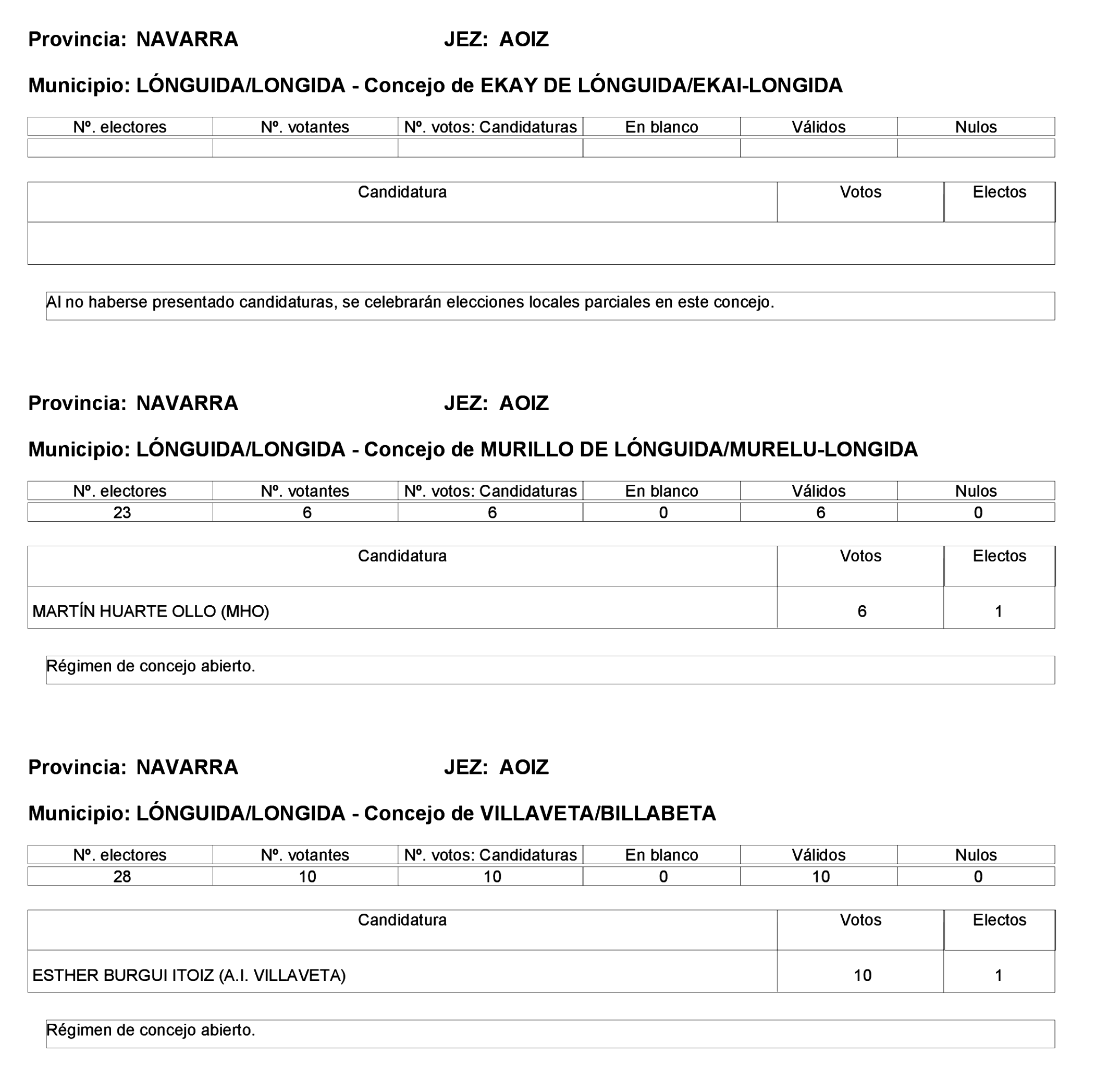 Imagen: /datos/imagenes/disp/2023/275/23331_13803343_21.png