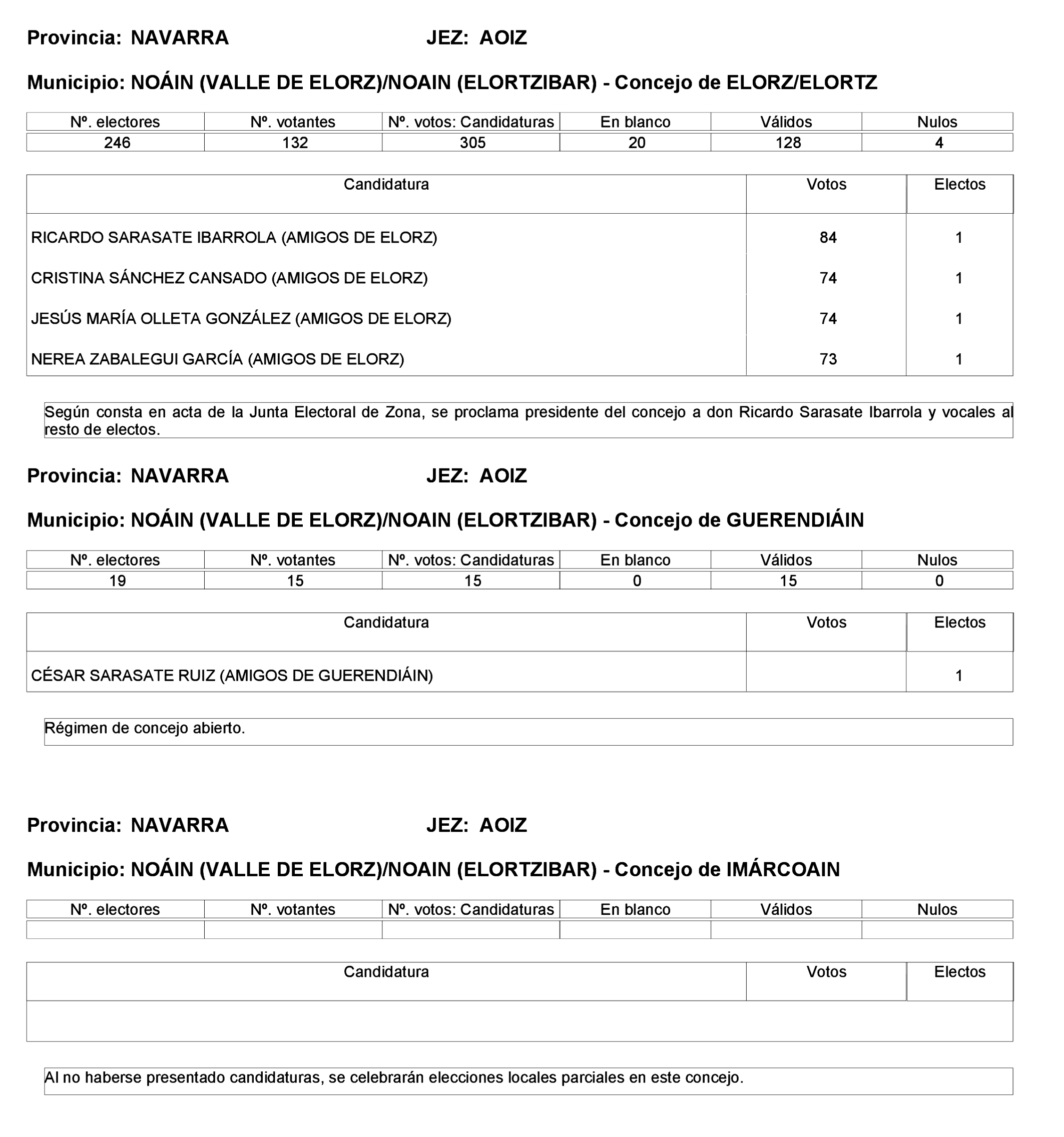 Imagen: /datos/imagenes/disp/2023/275/23331_13803343_23.png