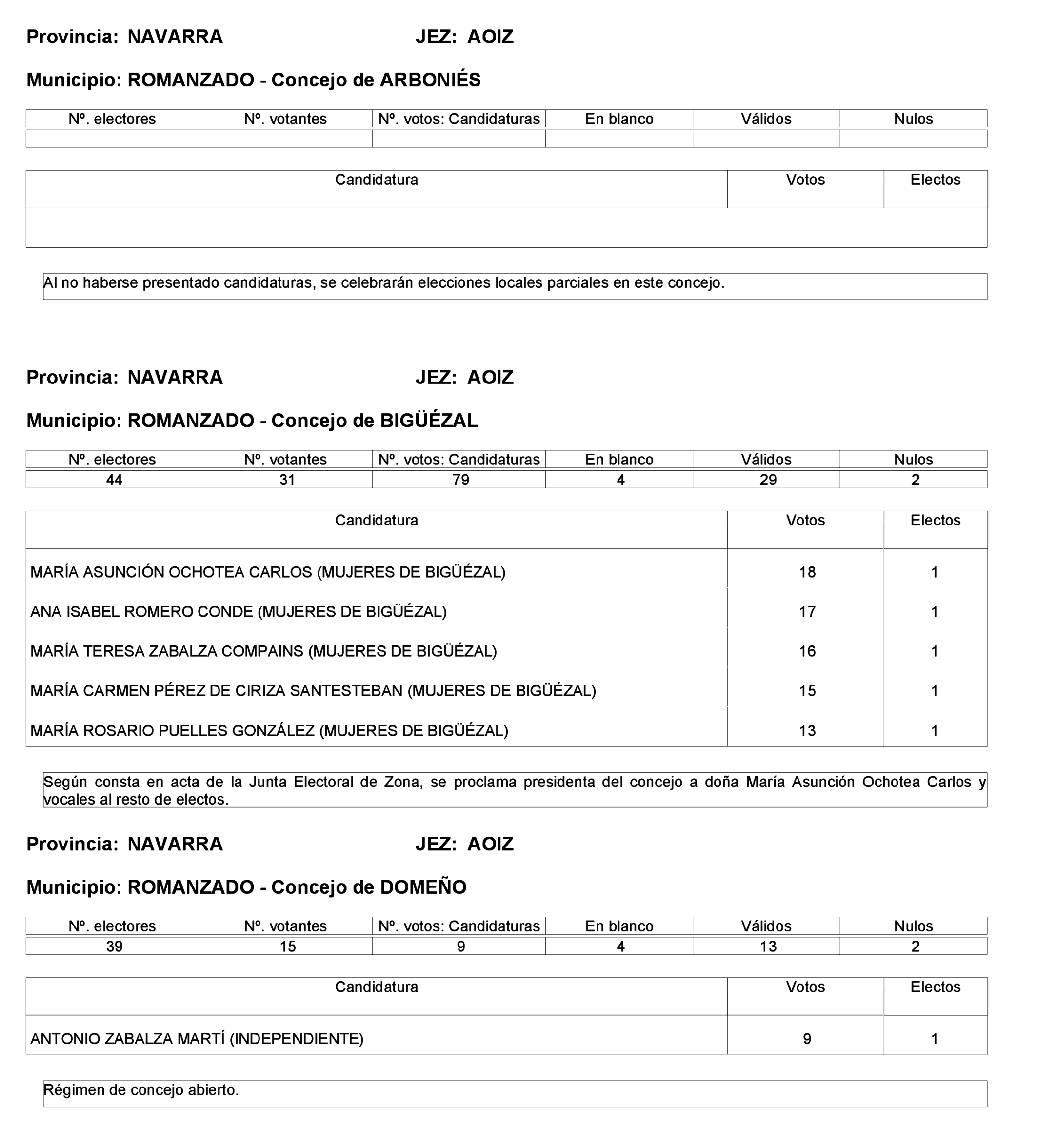 Imagen: /datos/imagenes/disp/2023/275/23331_13803343_25.png