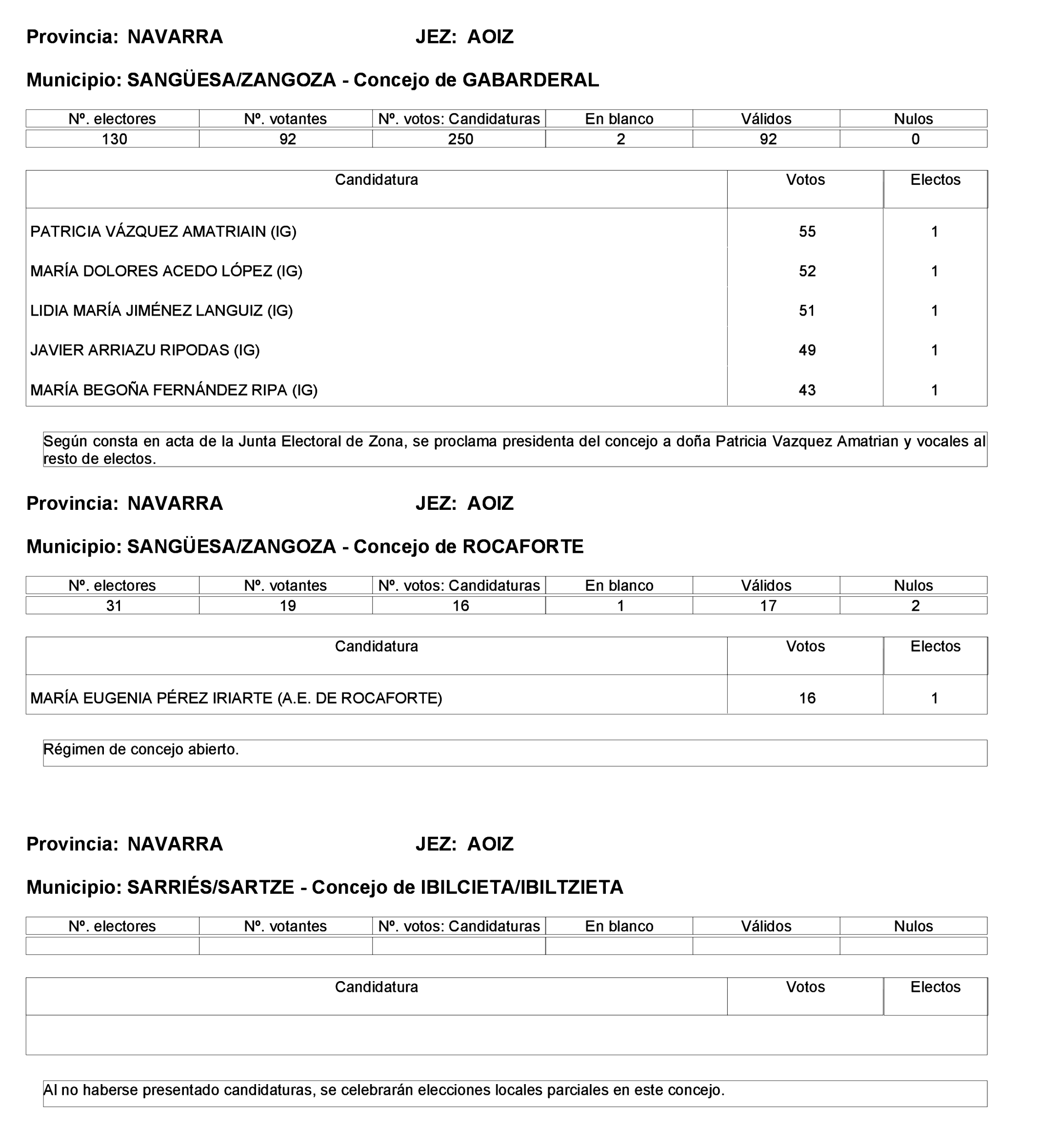 Imagen: /datos/imagenes/disp/2023/275/23331_13803343_26.png
