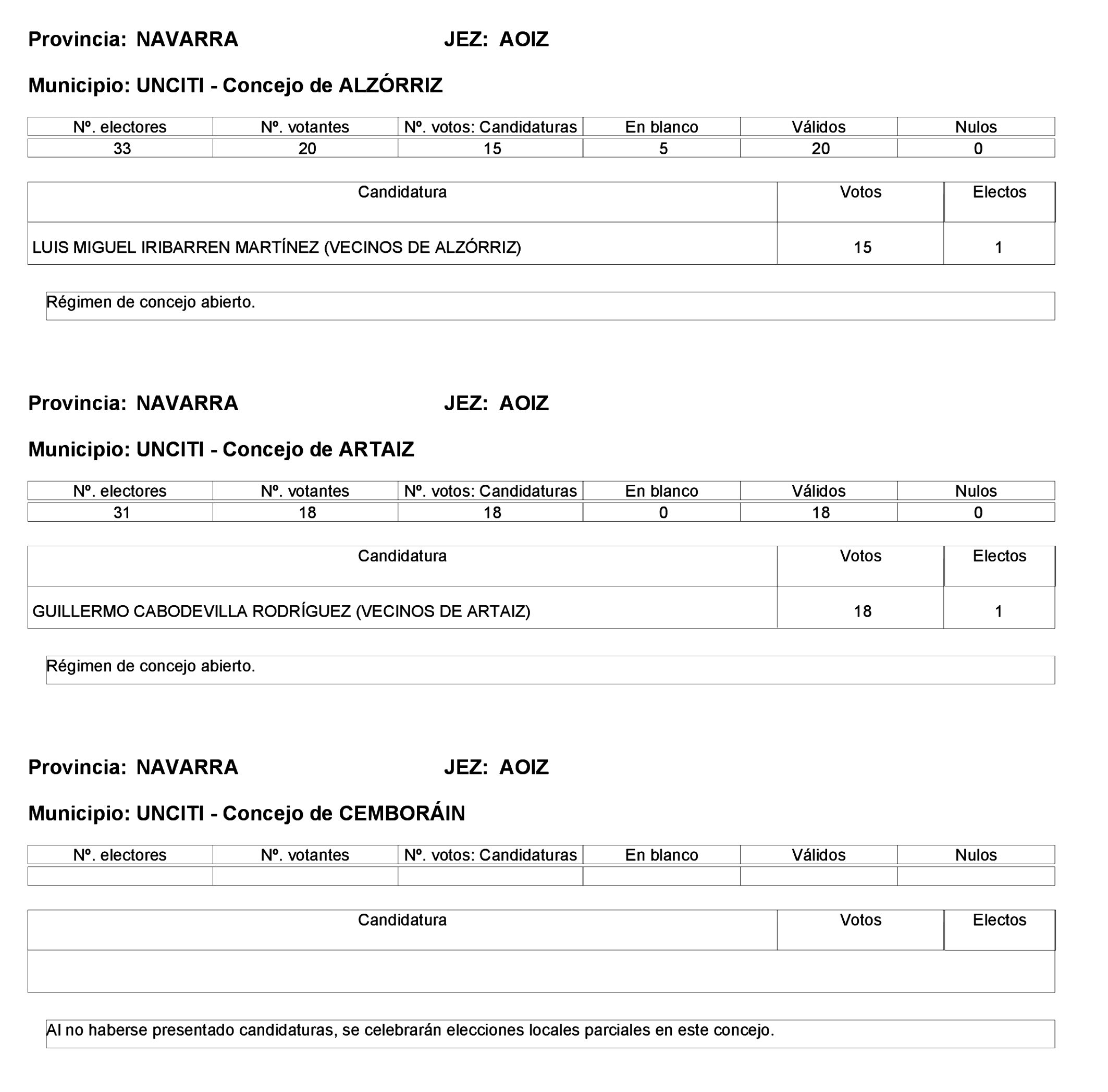 Imagen: /datos/imagenes/disp/2023/275/23331_13803343_28.png