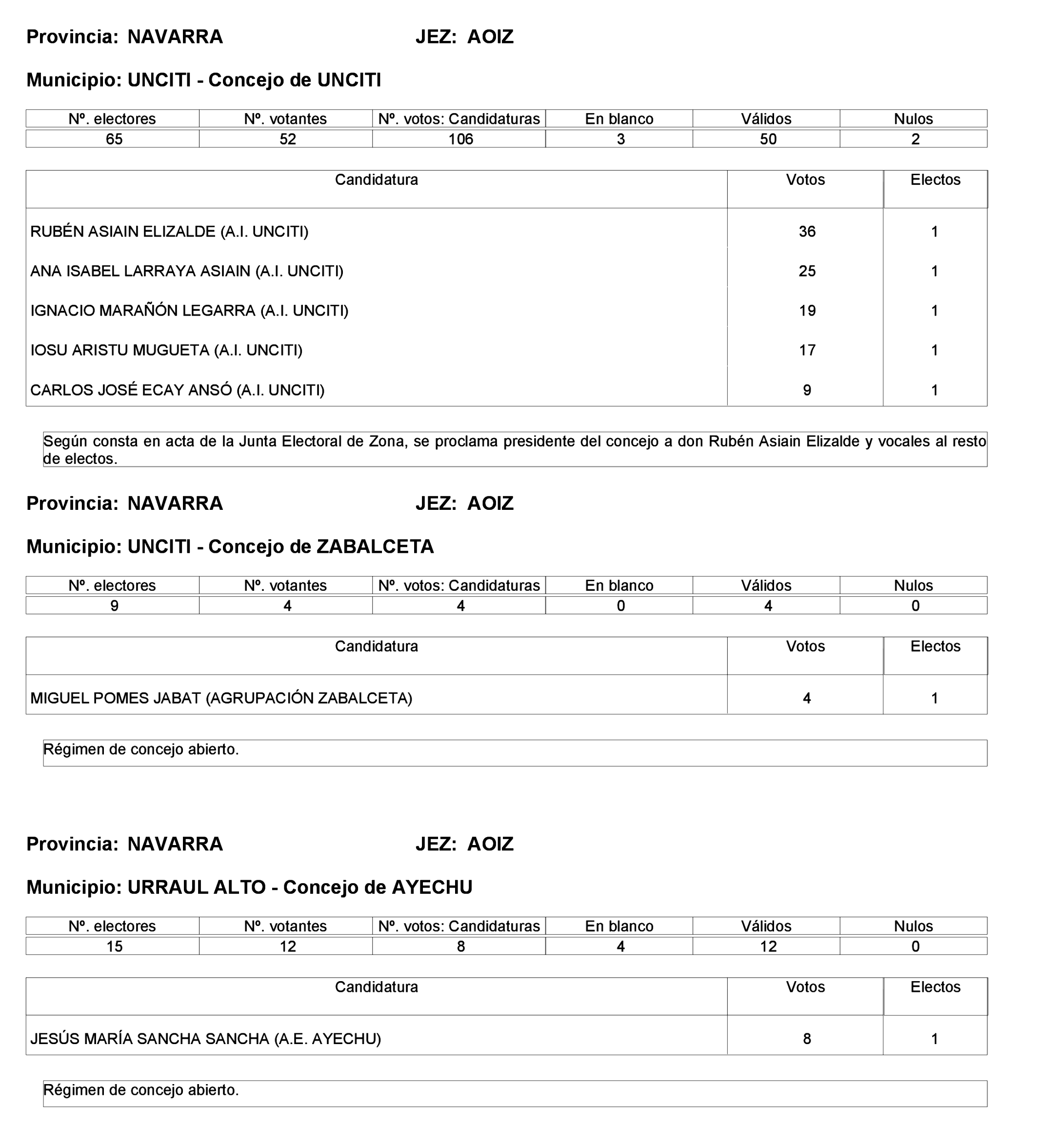 Imagen: /datos/imagenes/disp/2023/275/23331_13803343_29.png