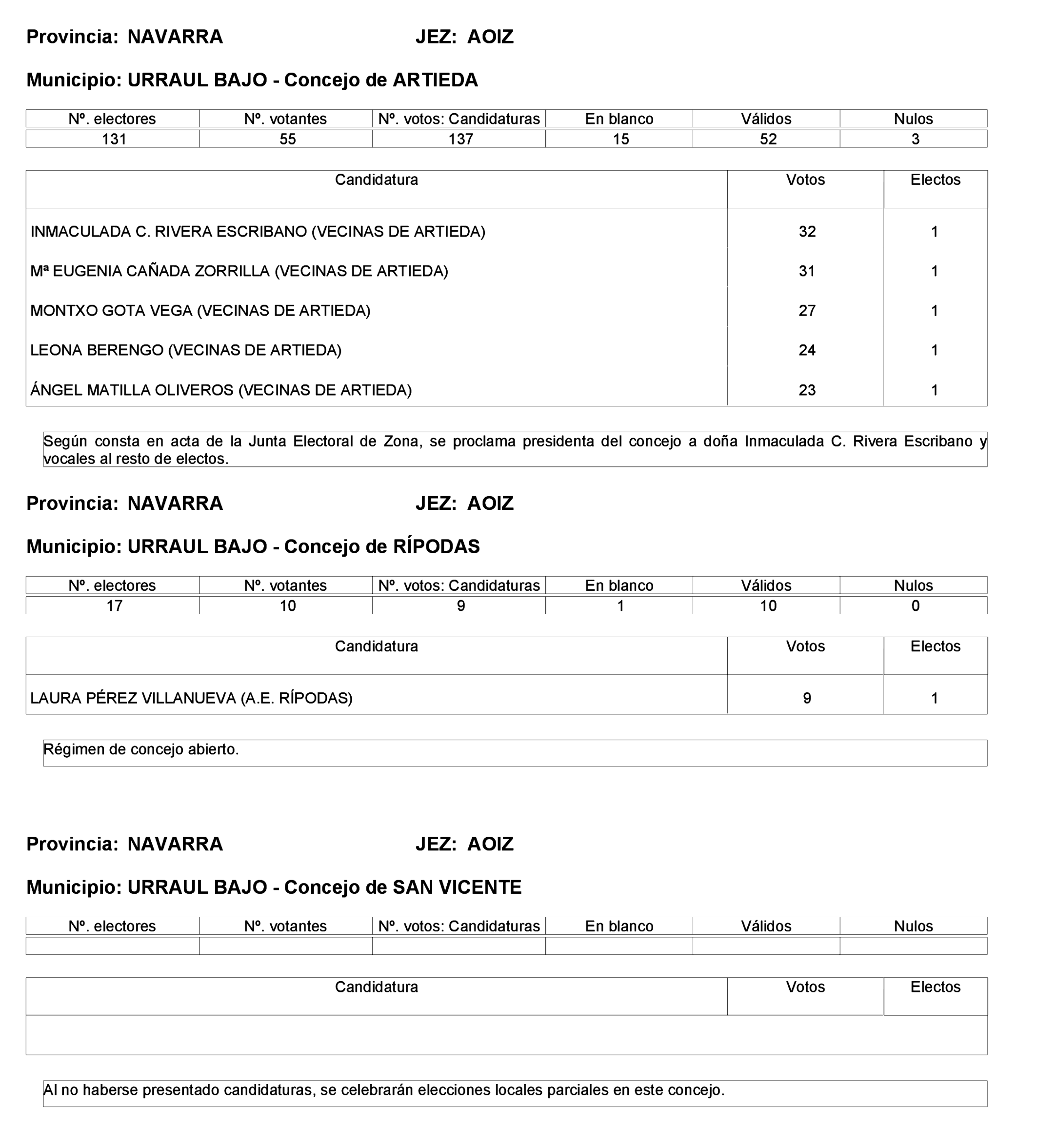 Imagen: /datos/imagenes/disp/2023/275/23331_13803343_31.png