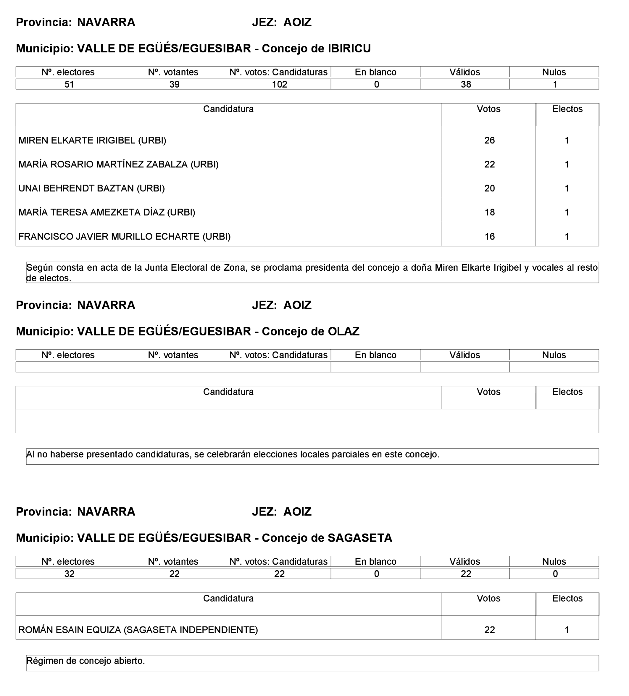 Imagen: /datos/imagenes/disp/2023/275/23331_13803343_36.png